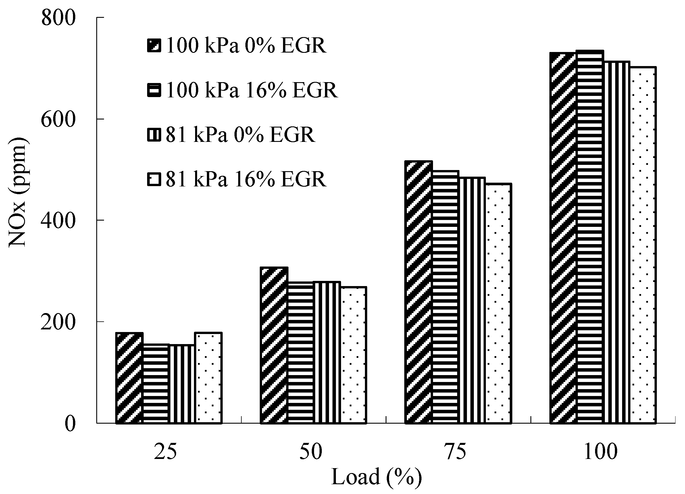 Sustainability 13 07862 g013