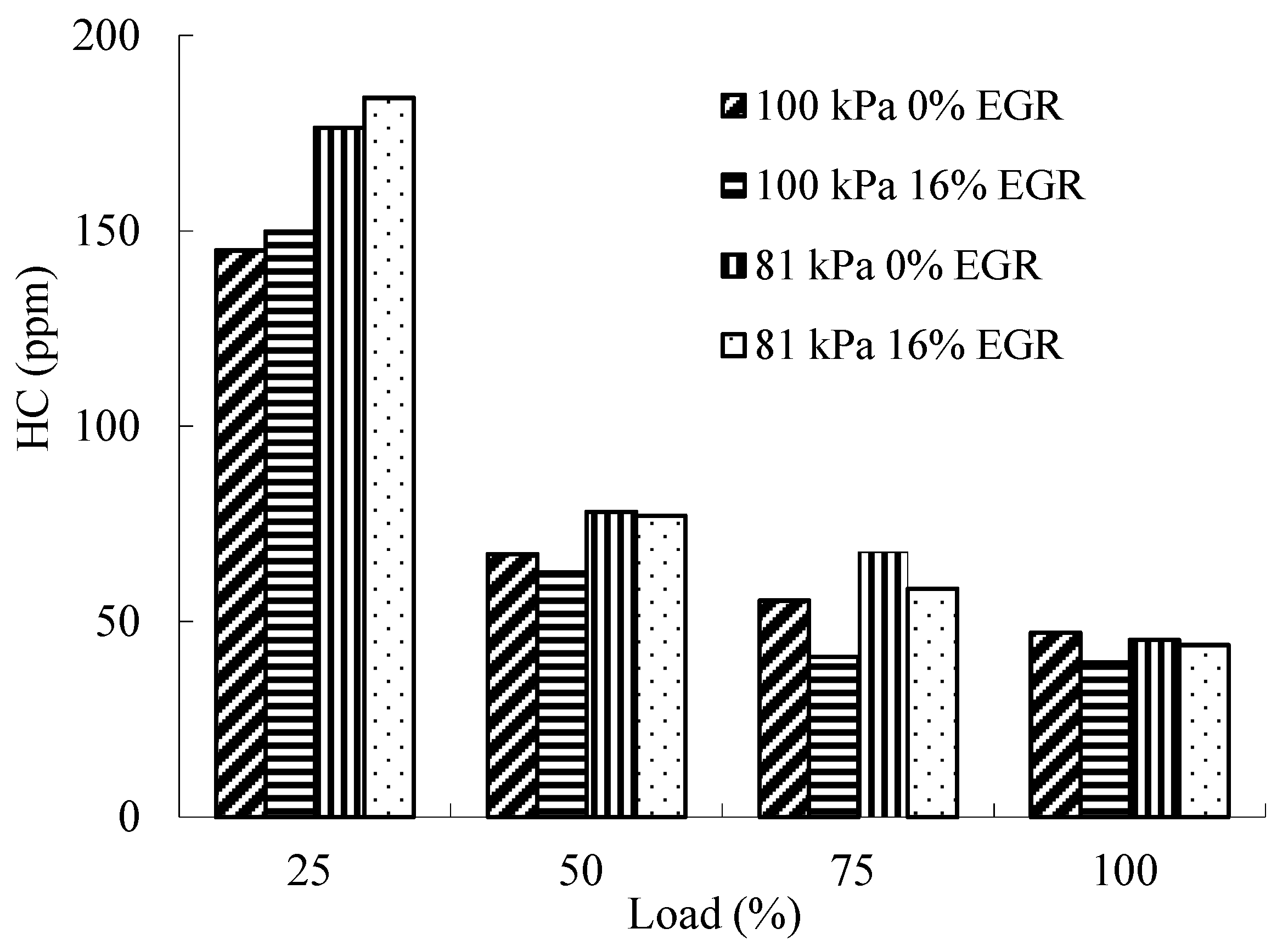 Sustainability 13 07862 g014