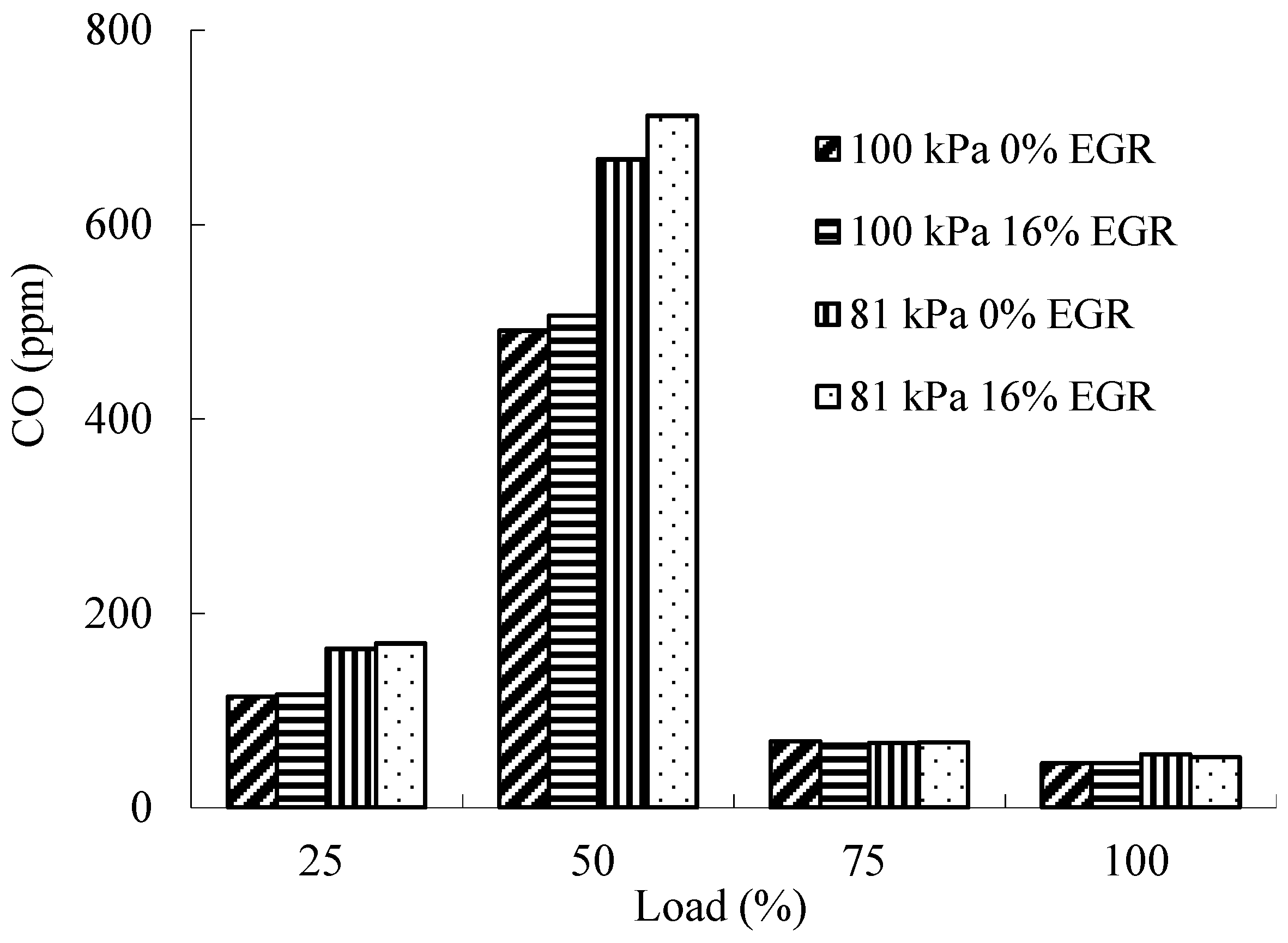 Sustainability 13 07862 g016