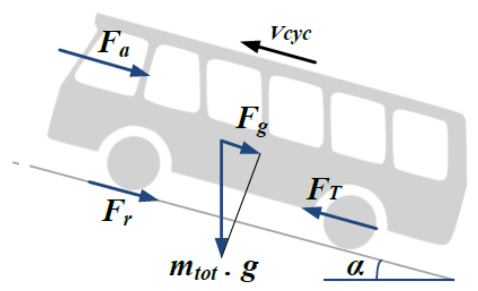 Sustainability 13 07865 g003