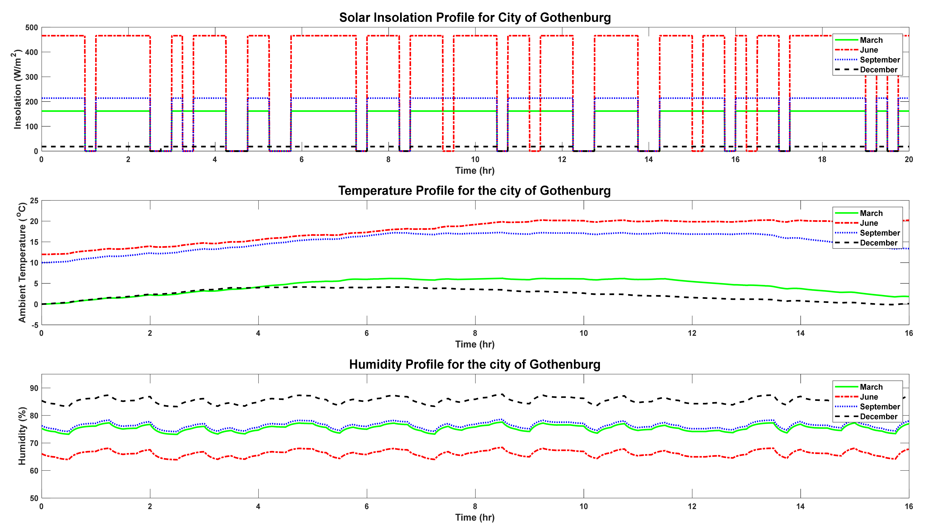 Sustainability 13 07865 g008