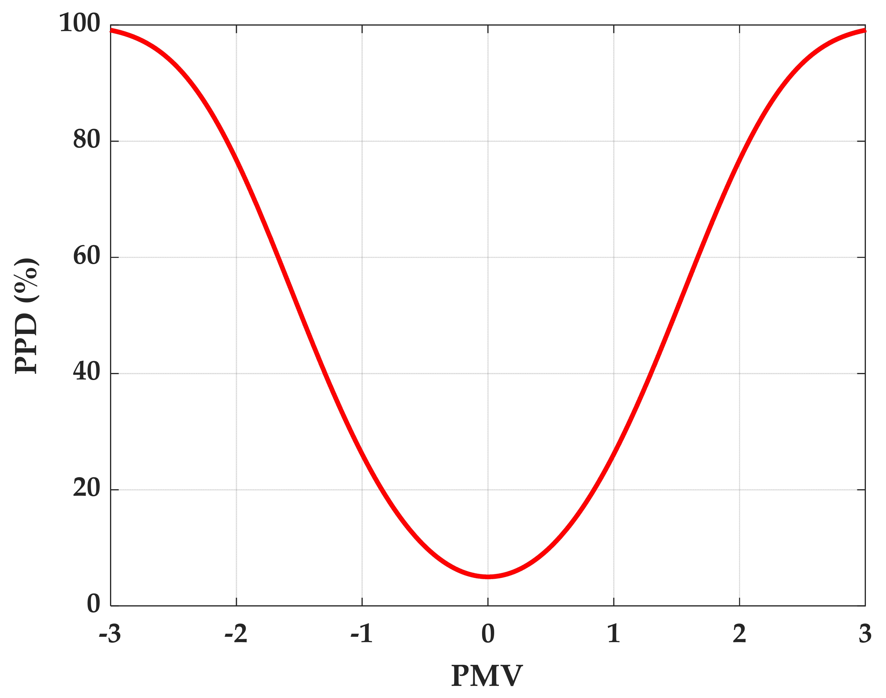 Sustainability 13 07865 g011