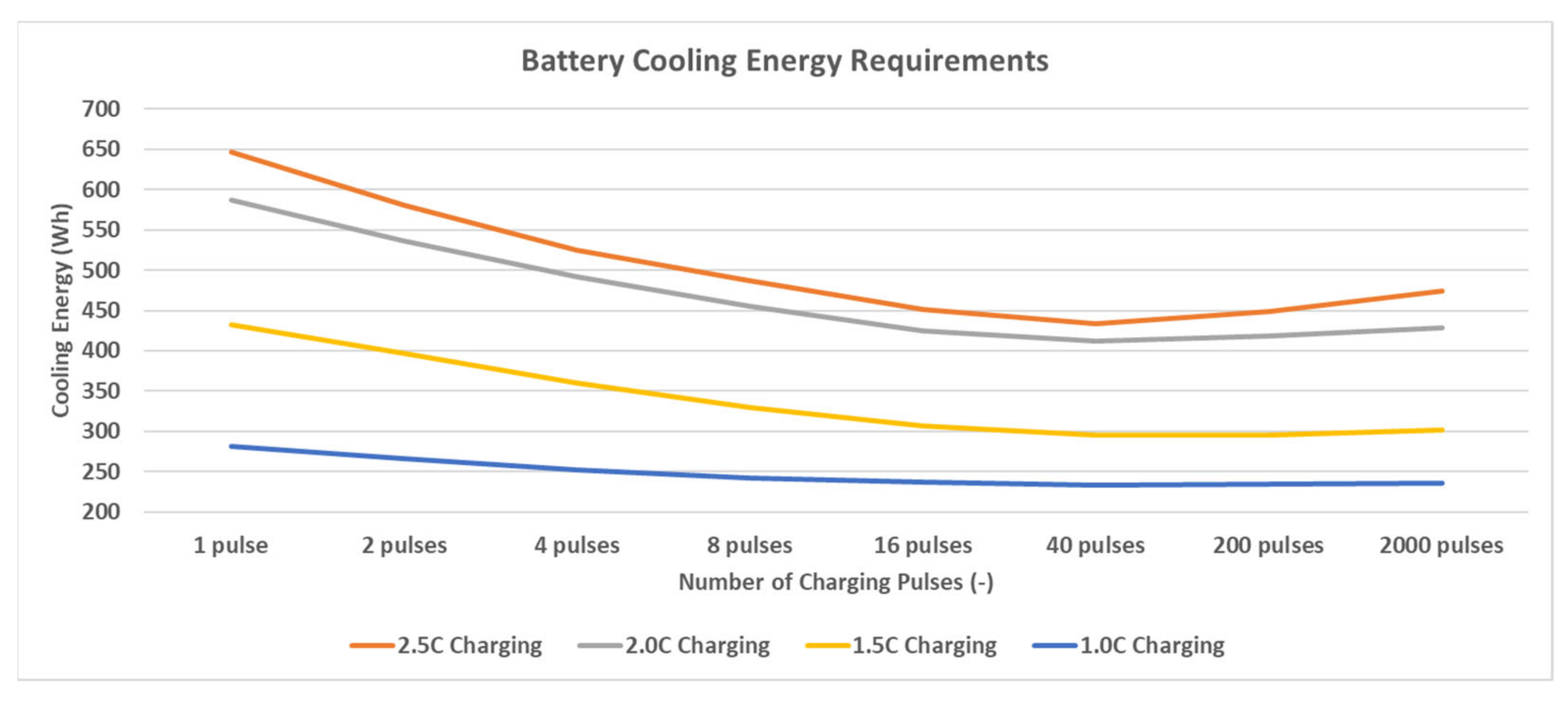 Sustainability 13 07865 g014
