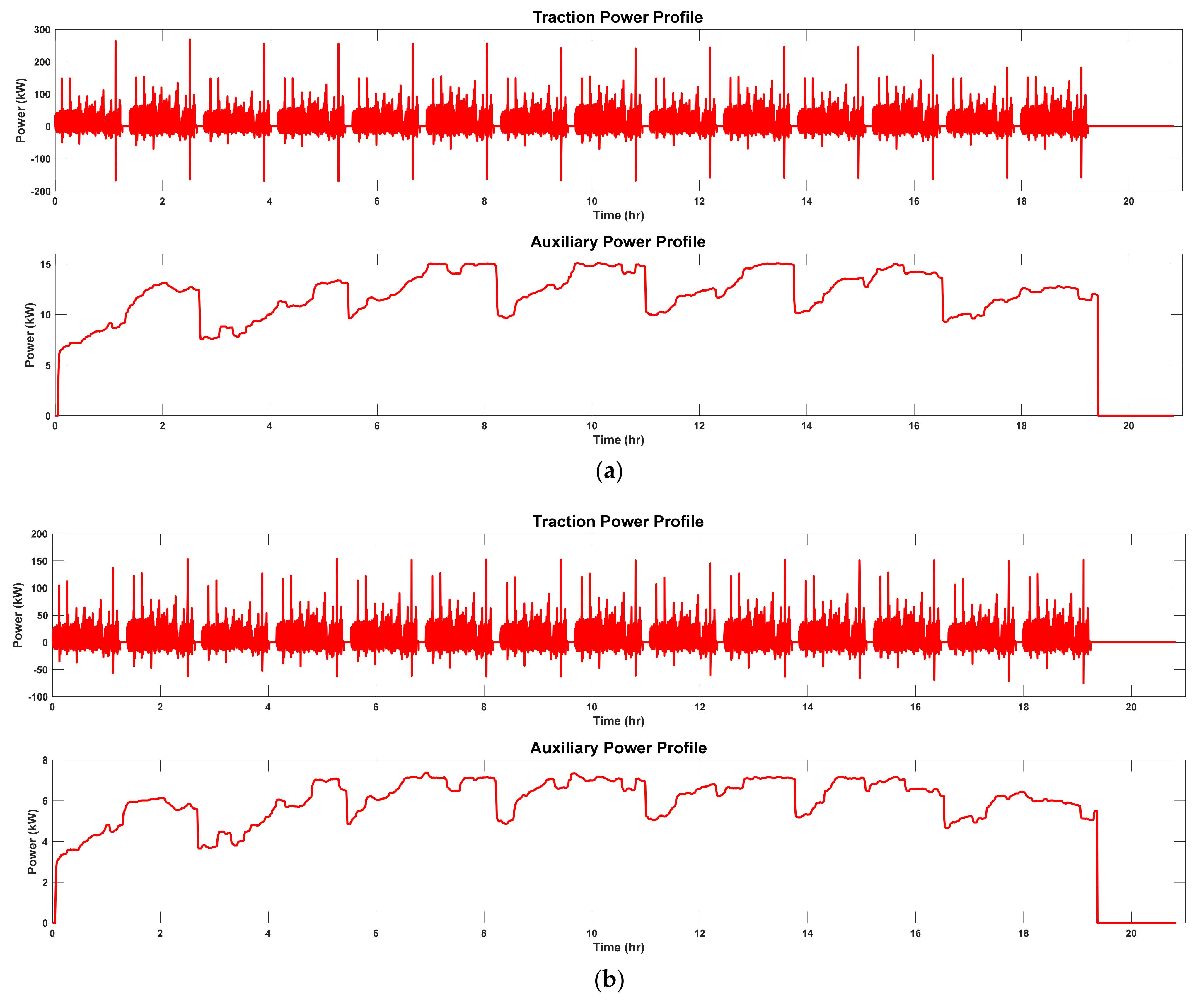 Sustainability 13 07865 g017