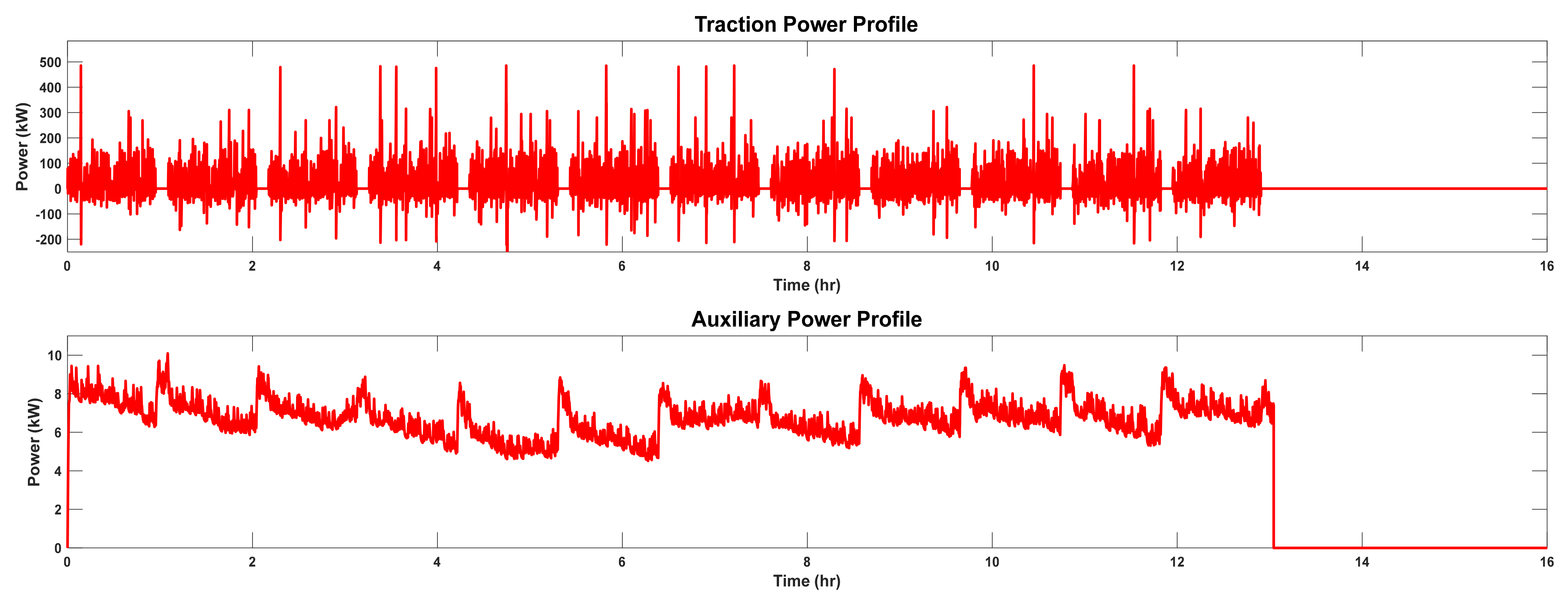 Sustainability 13 07865 g019