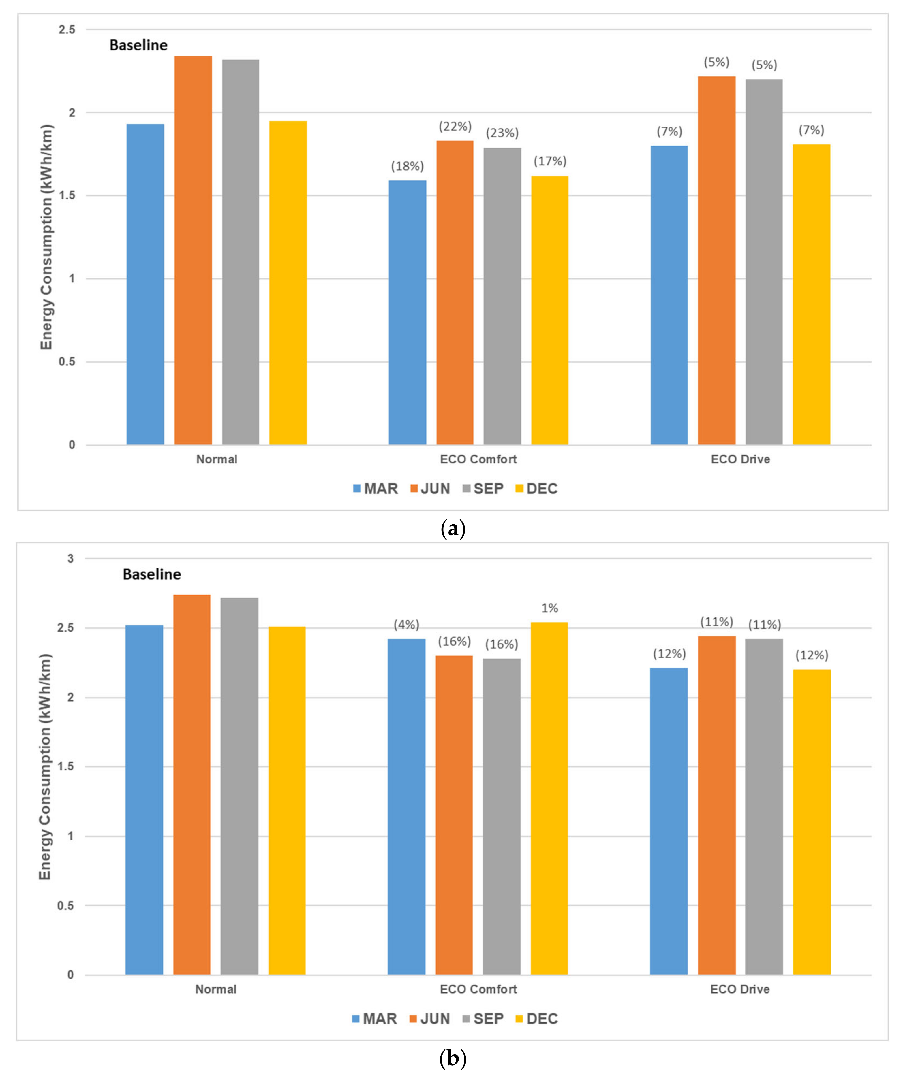 Sustainability 13 07865 g024