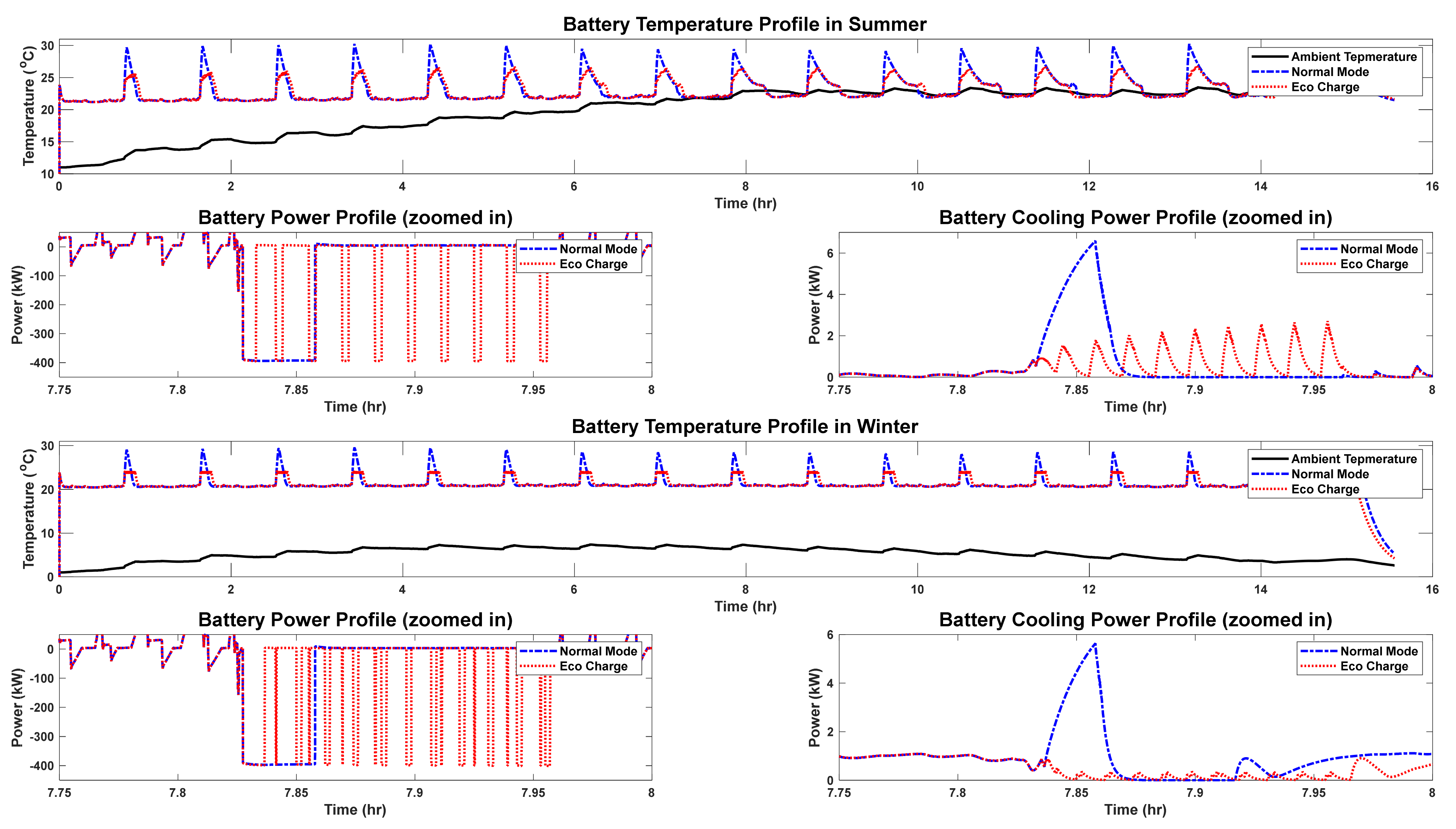 Sustainability 13 07865 g025