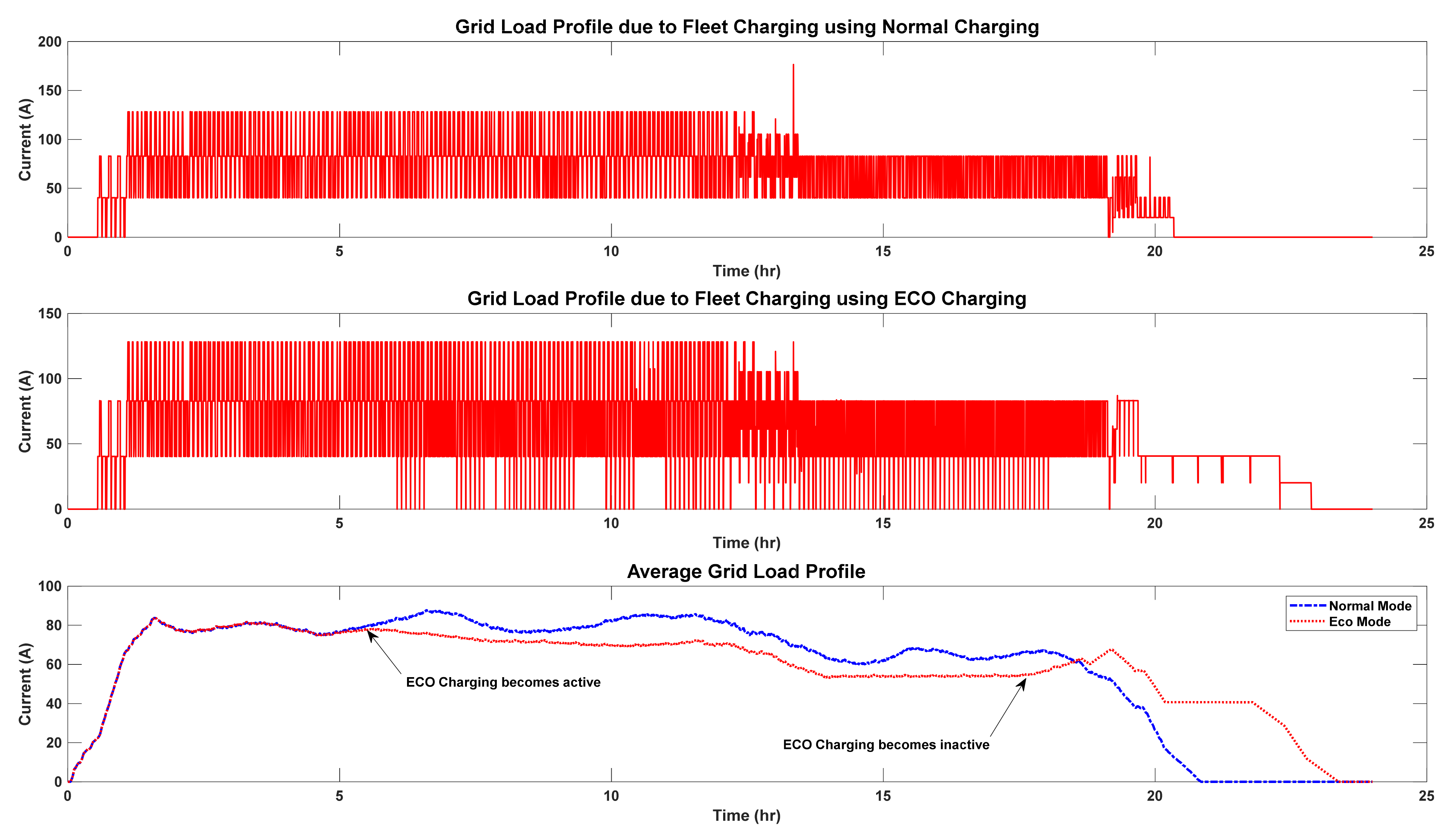 Sustainability 13 07865 g027