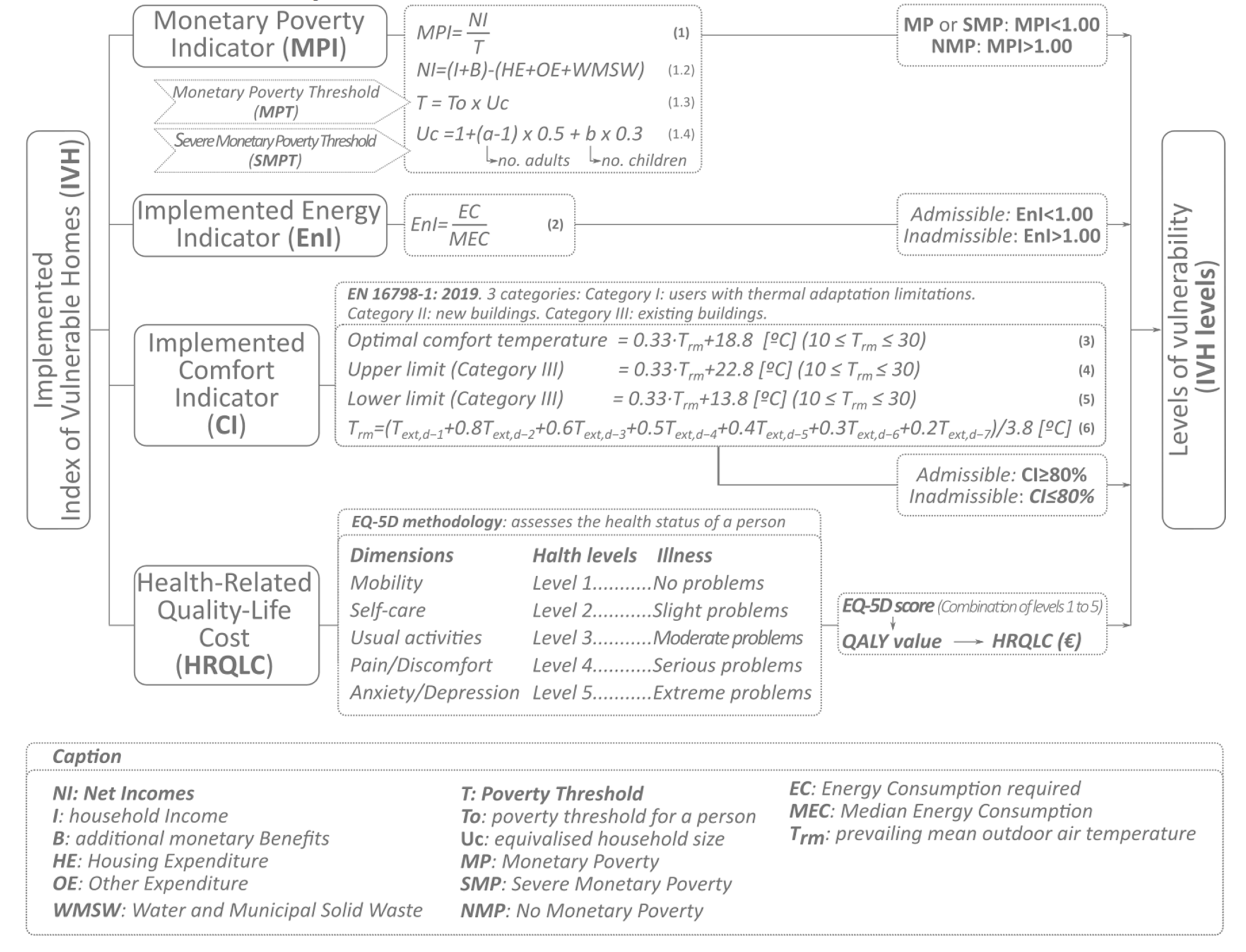 Sustainability 13 07866 g001