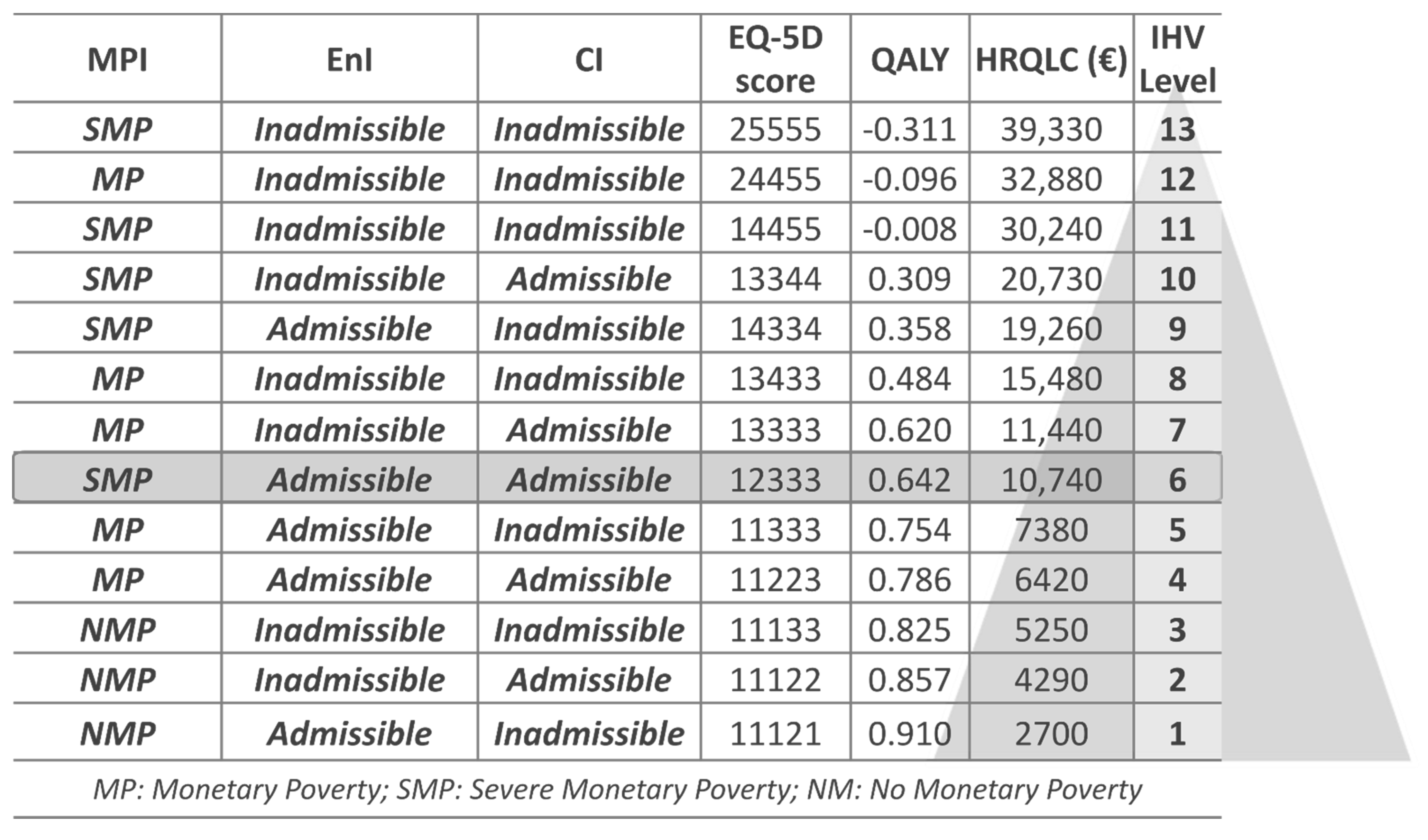 Sustainability 13 07866 g002
