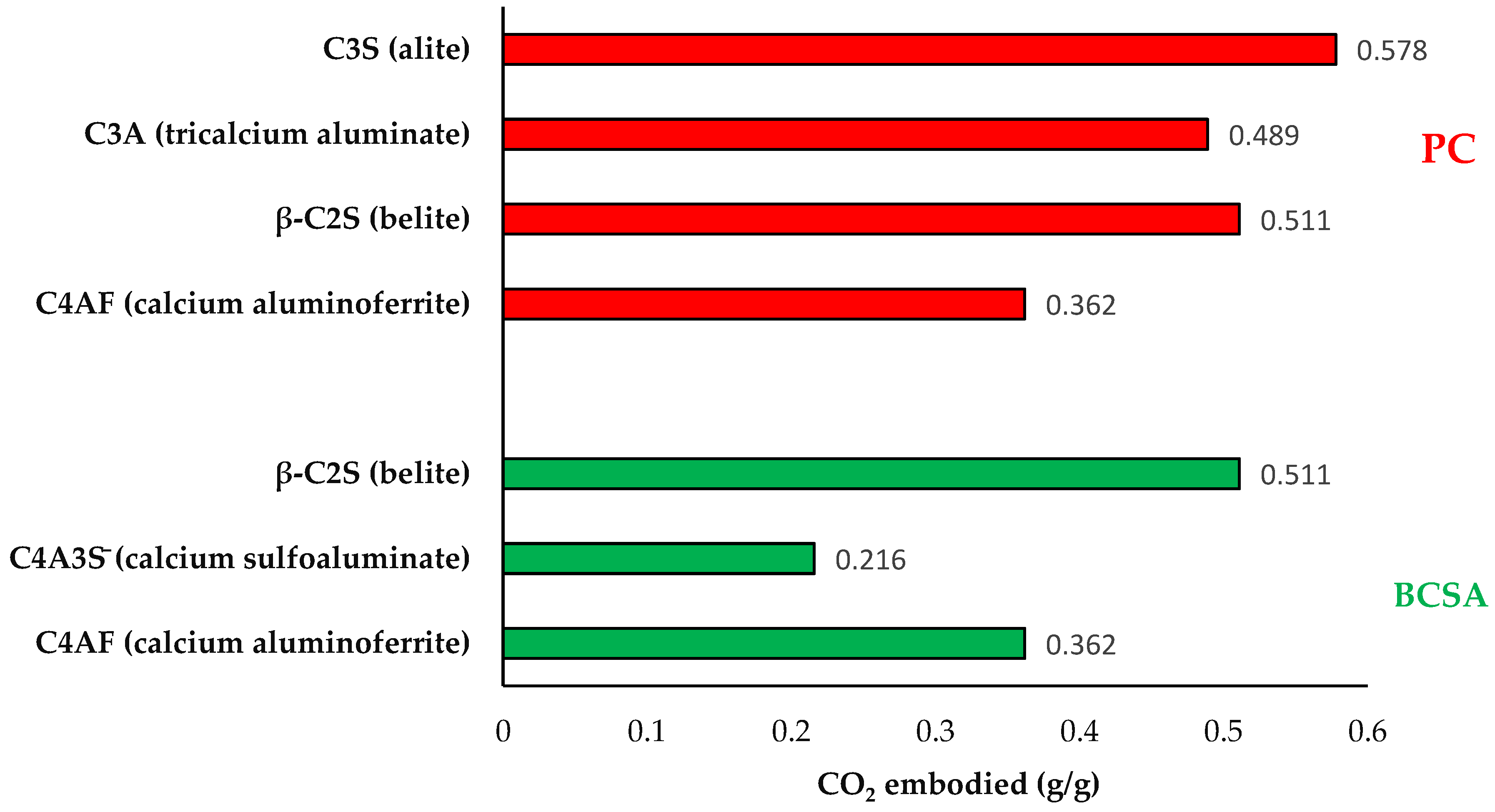 Sustainability 13 07875 g001