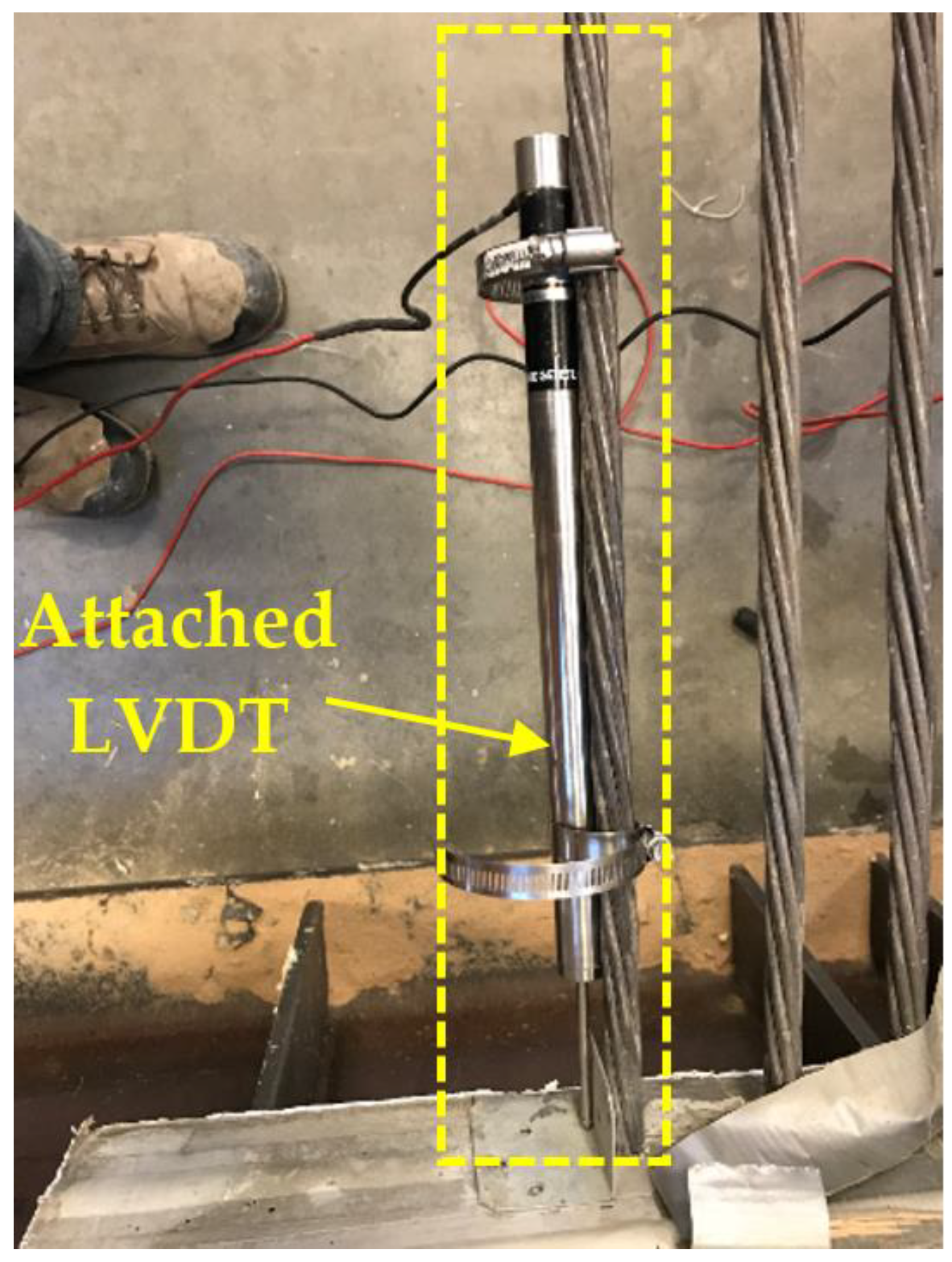 Sustainability 13 07875 g005