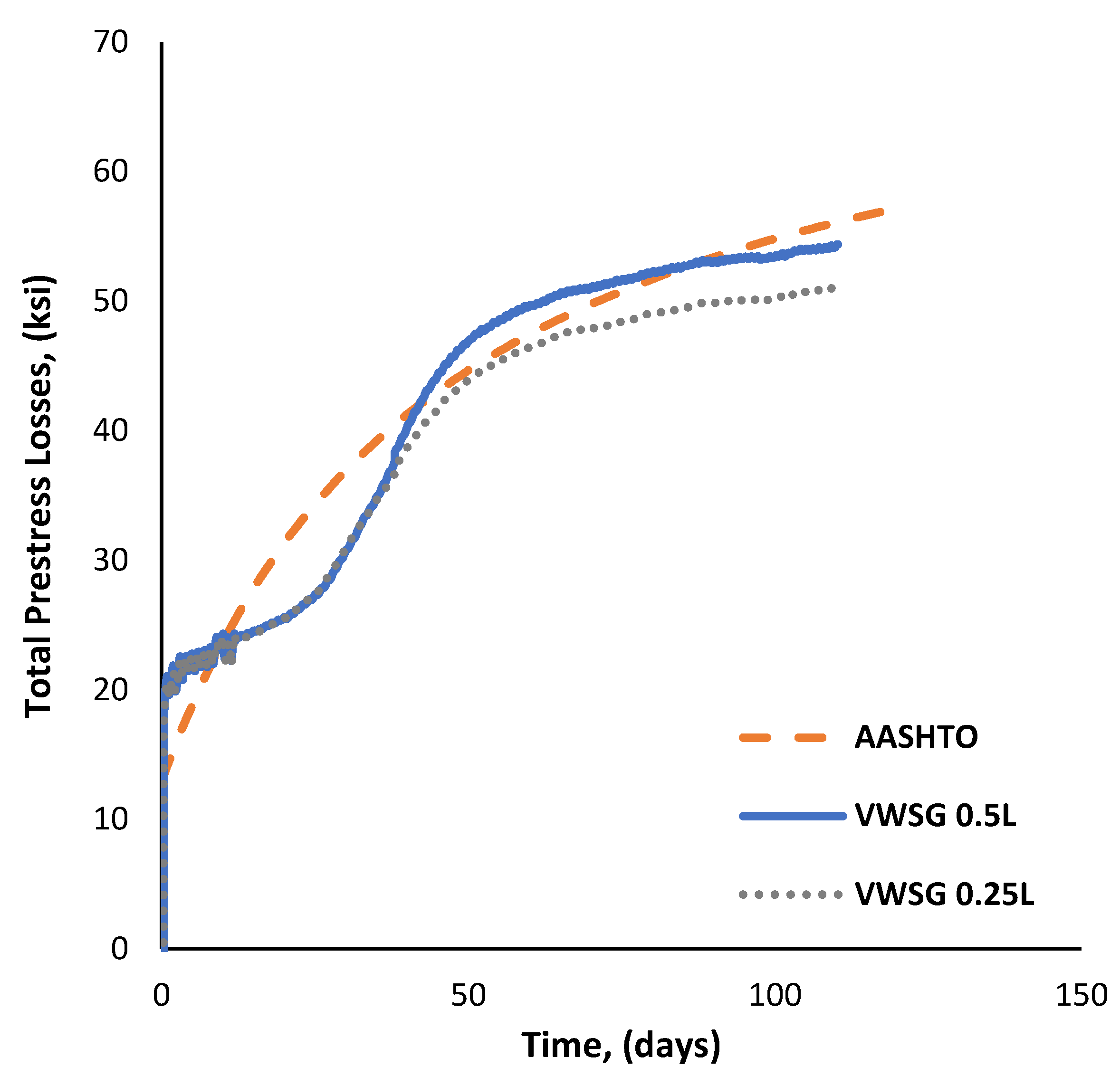 Sustainability 13 07875 g008