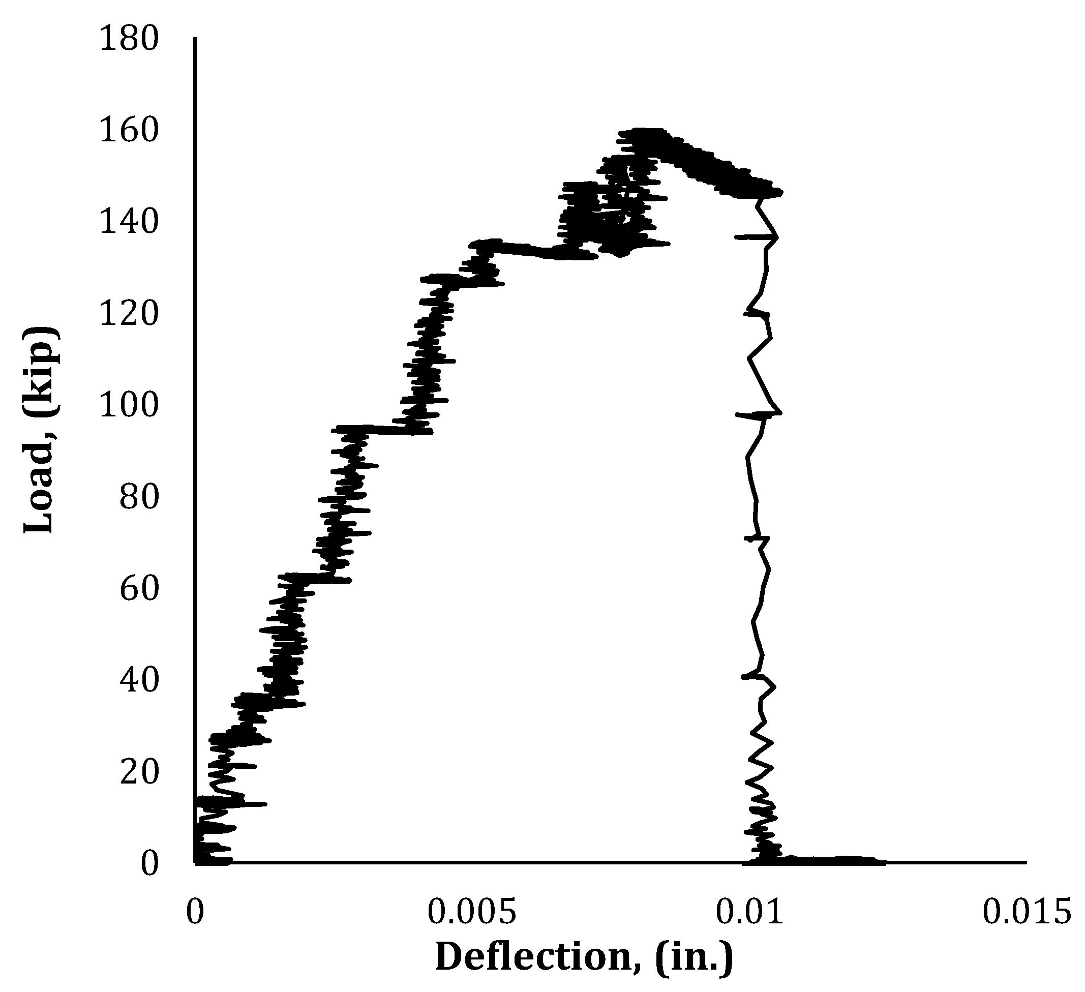 Sustainability 13 07875 g009