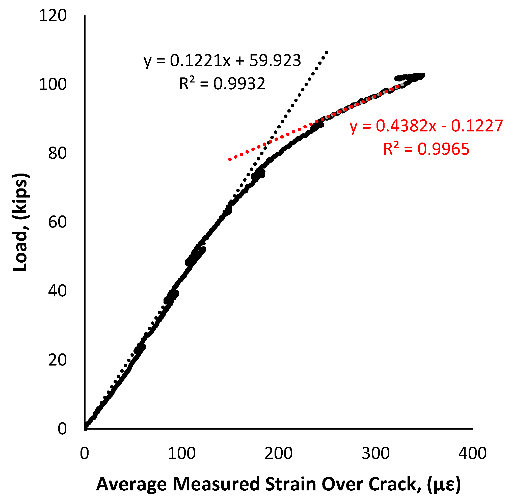 Sustainability 13 07875 g010