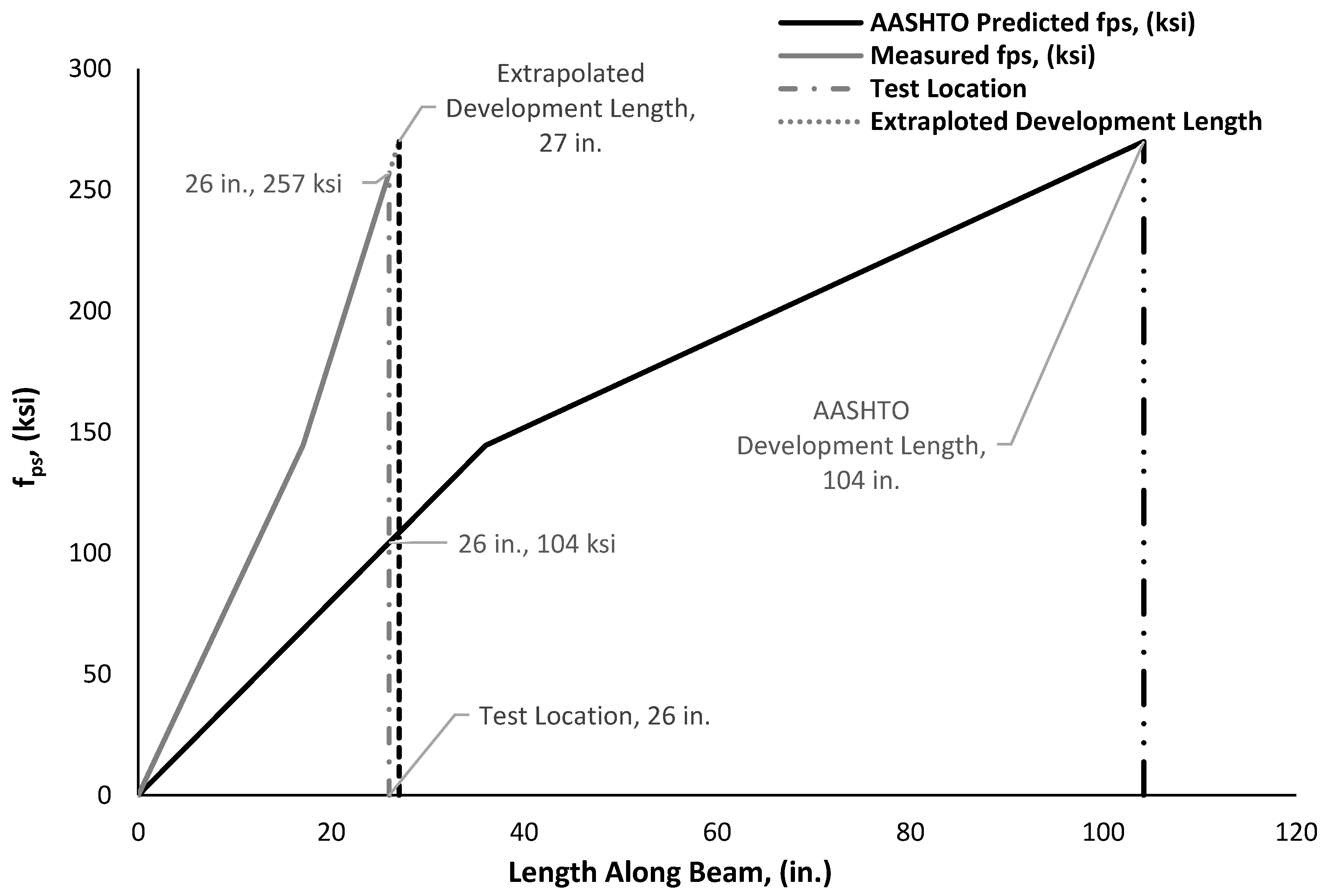 Sustainability 13 07875 g015