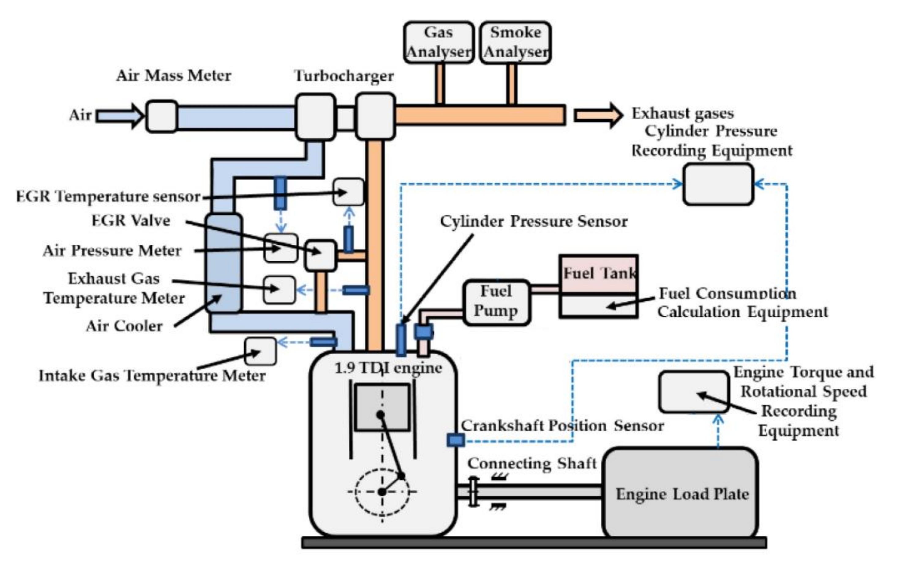 Sustainability 13 07878 g001