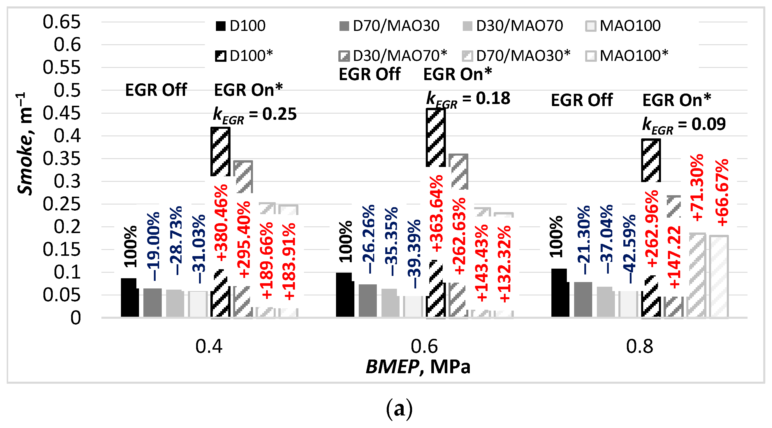 Sustainability 13 07878 g004a