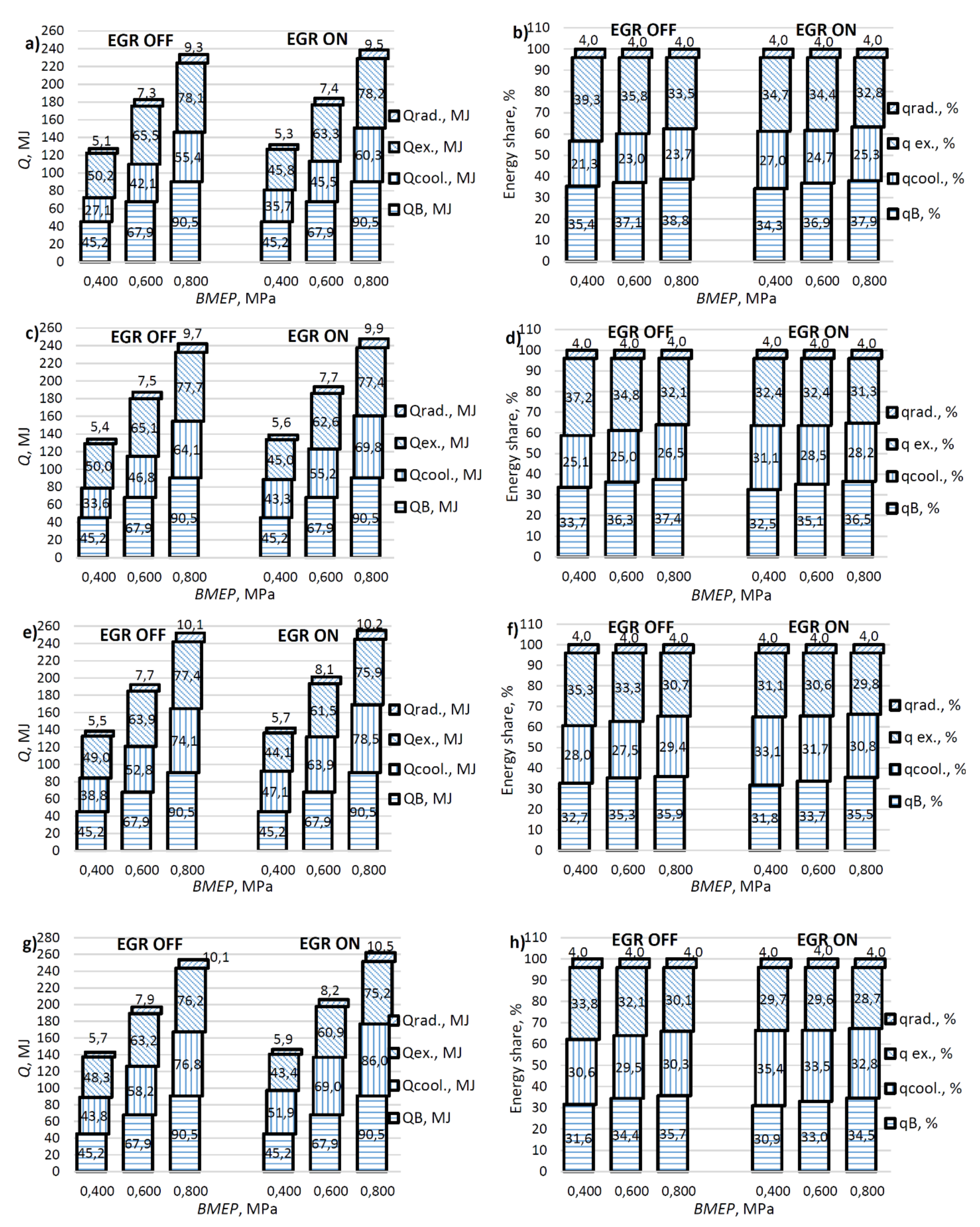 Sustainability 13 07878 g005