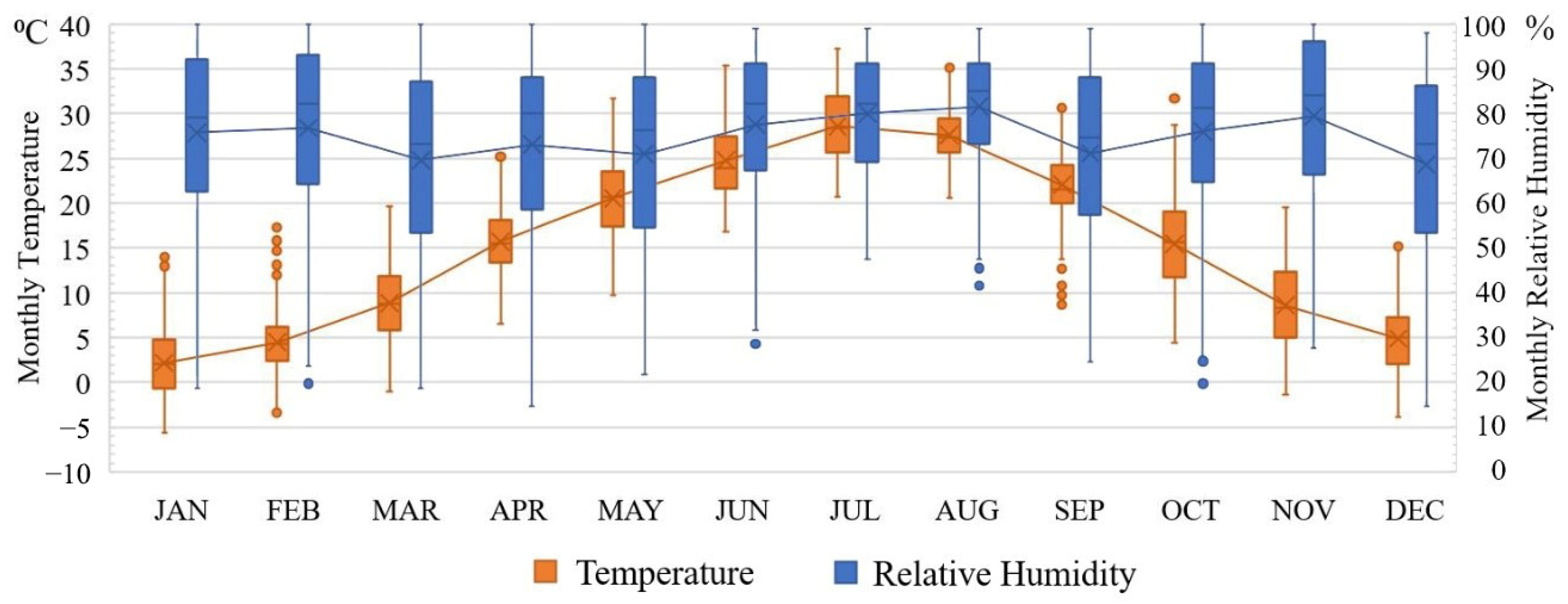 Sustainability 13 07884 g001
