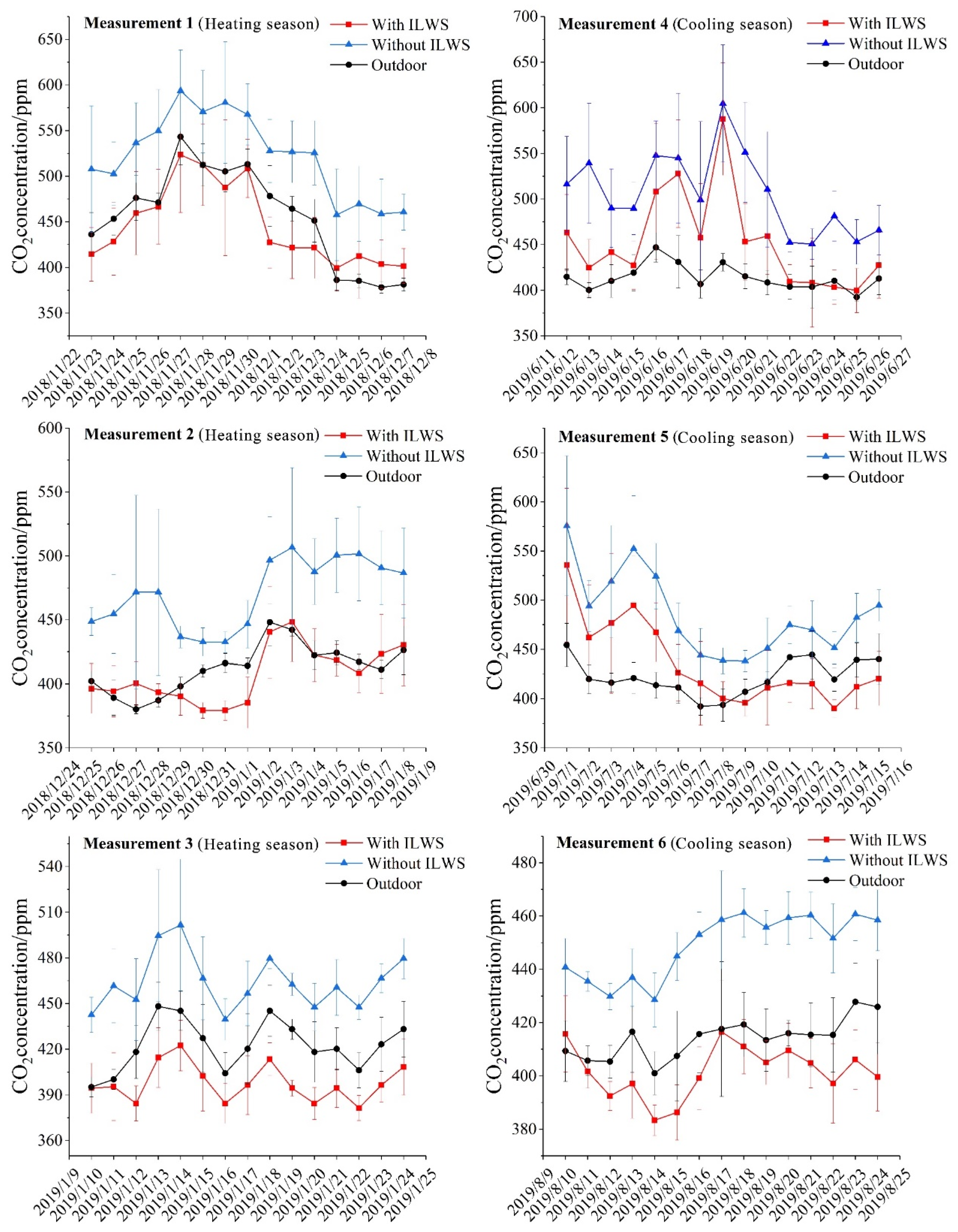 Sustainability 13 07884 g006