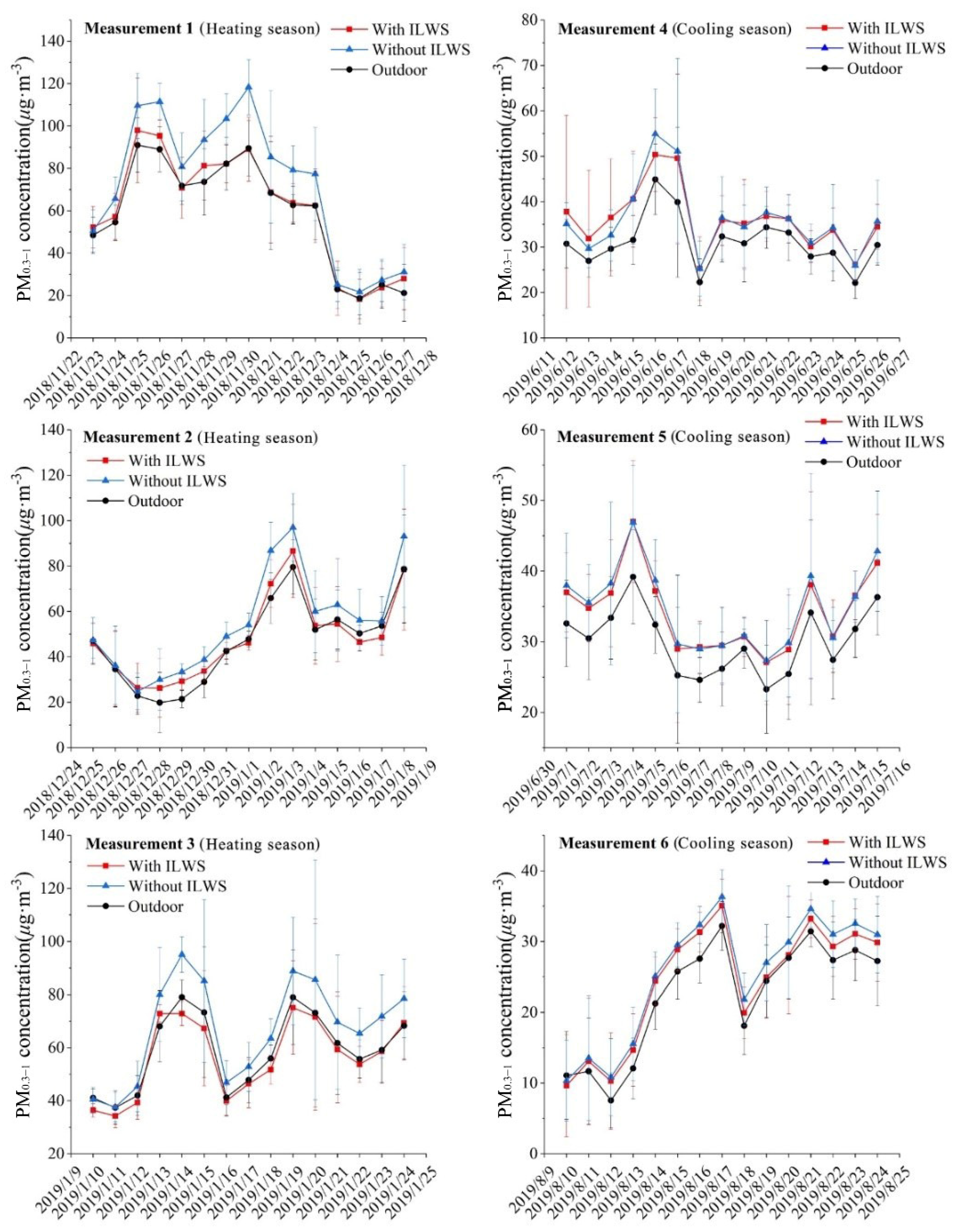 Sustainability 13 07884 g007