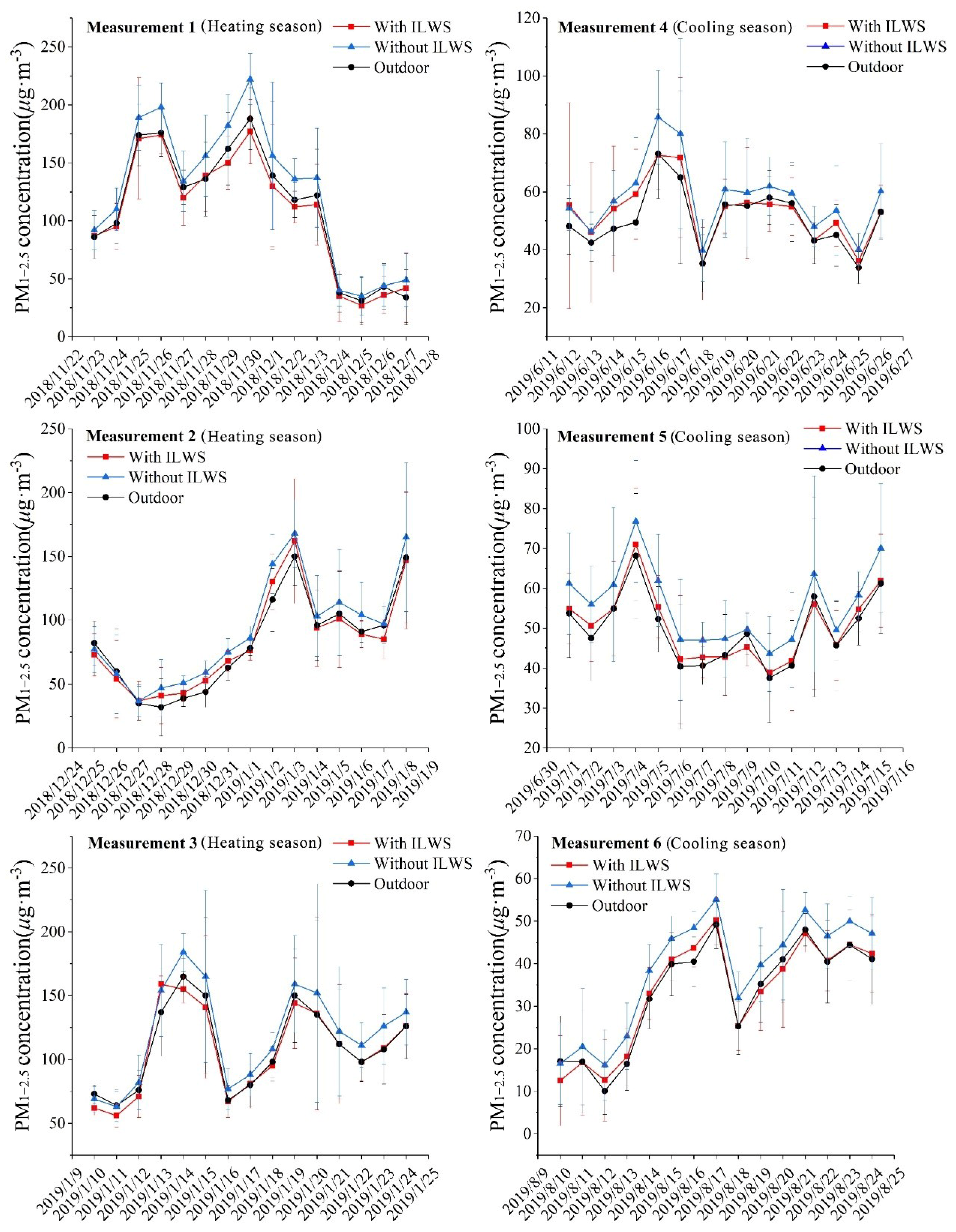Sustainability 13 07884 g008