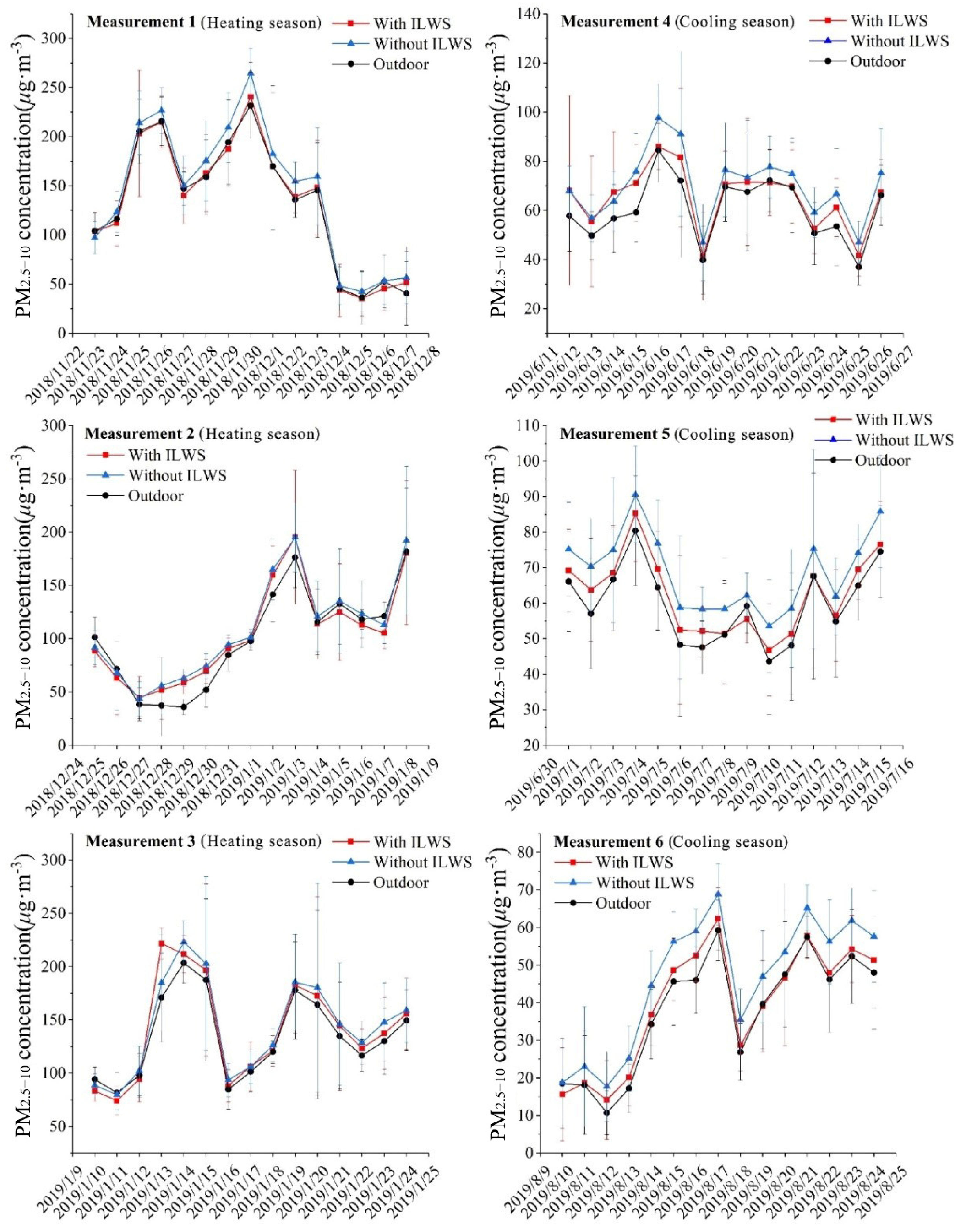 Sustainability 13 07884 g009