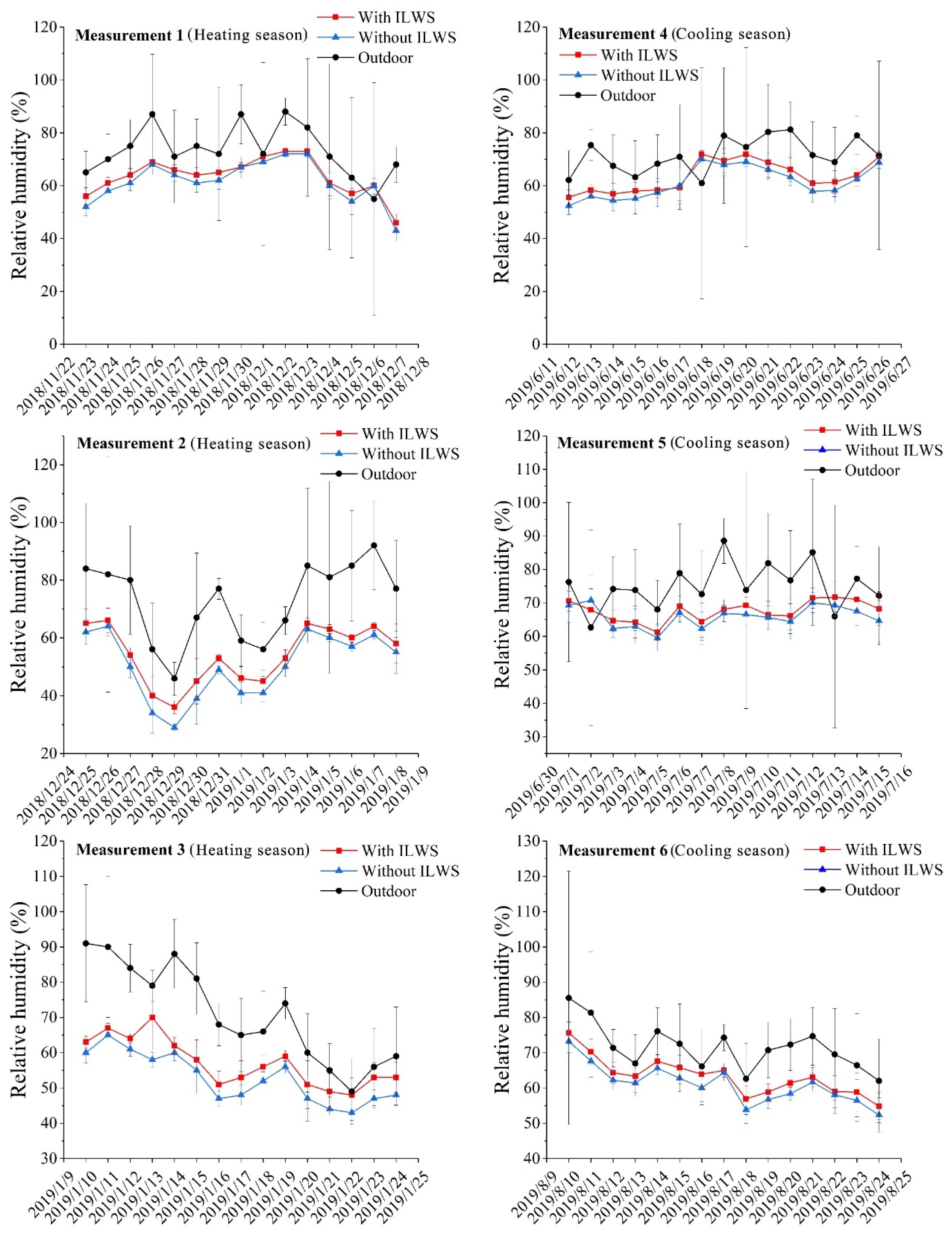Sustainability 13 07884 g011
