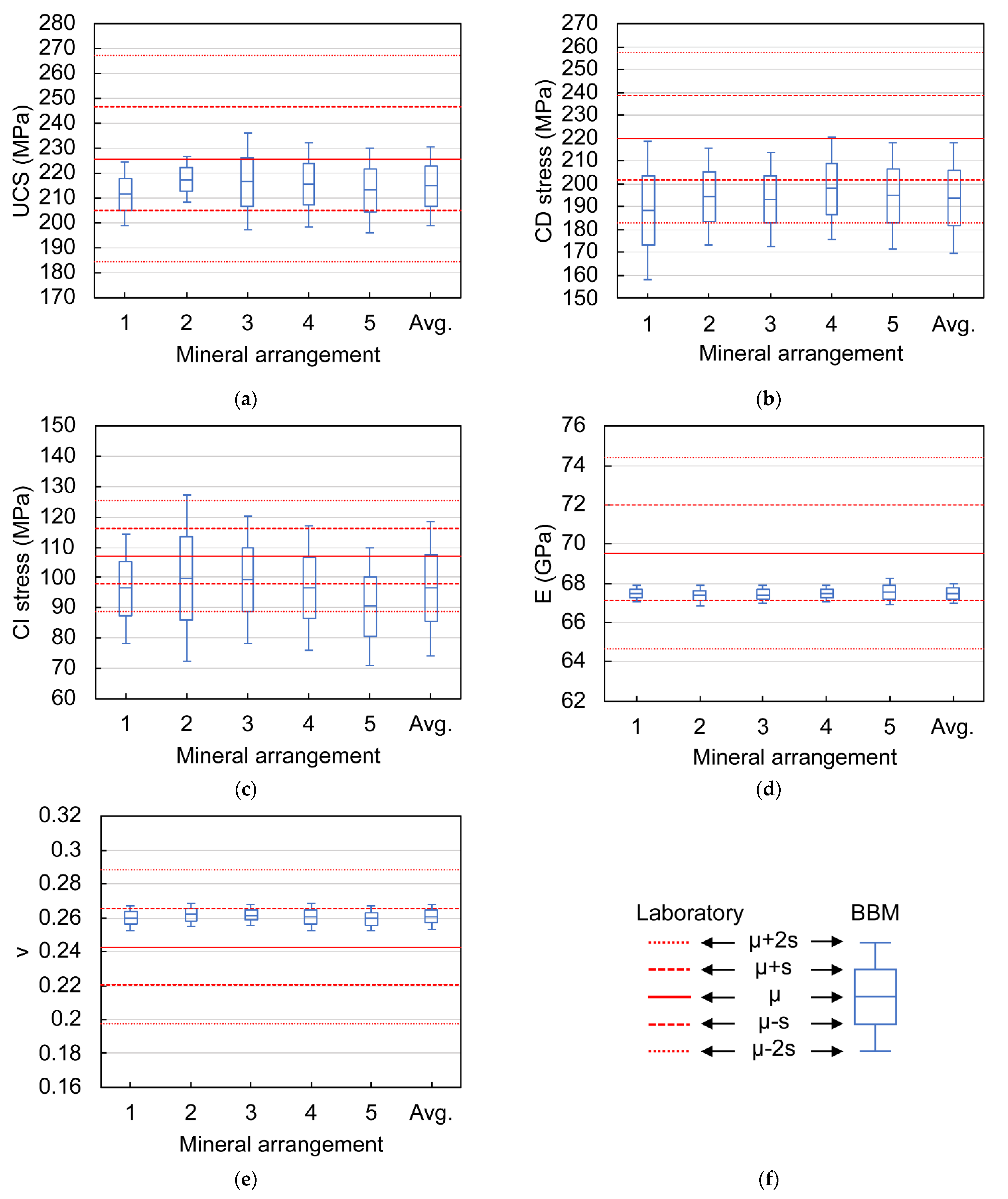 Sustainability 13 07889 g007