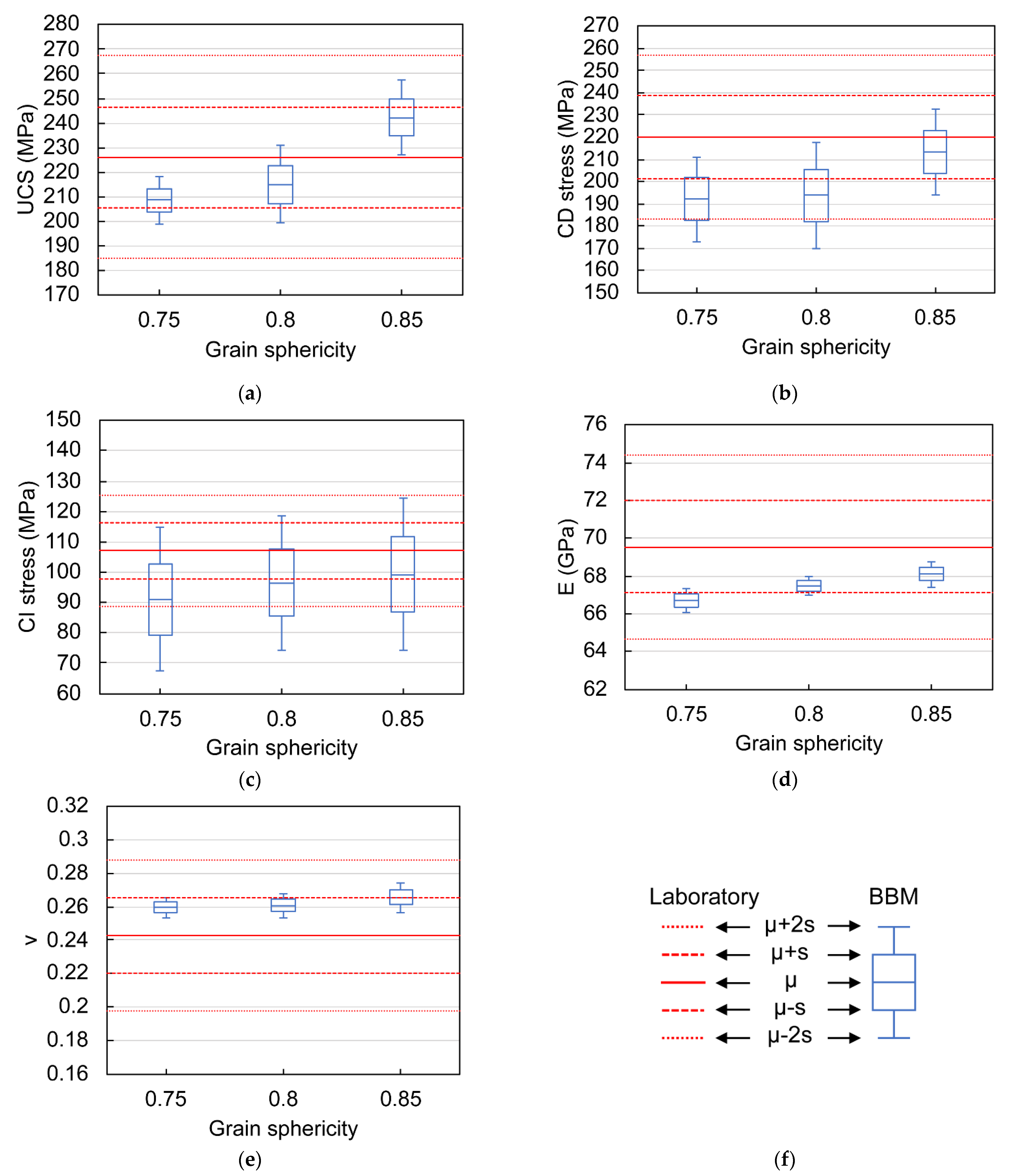 Sustainability 13 07889 g008