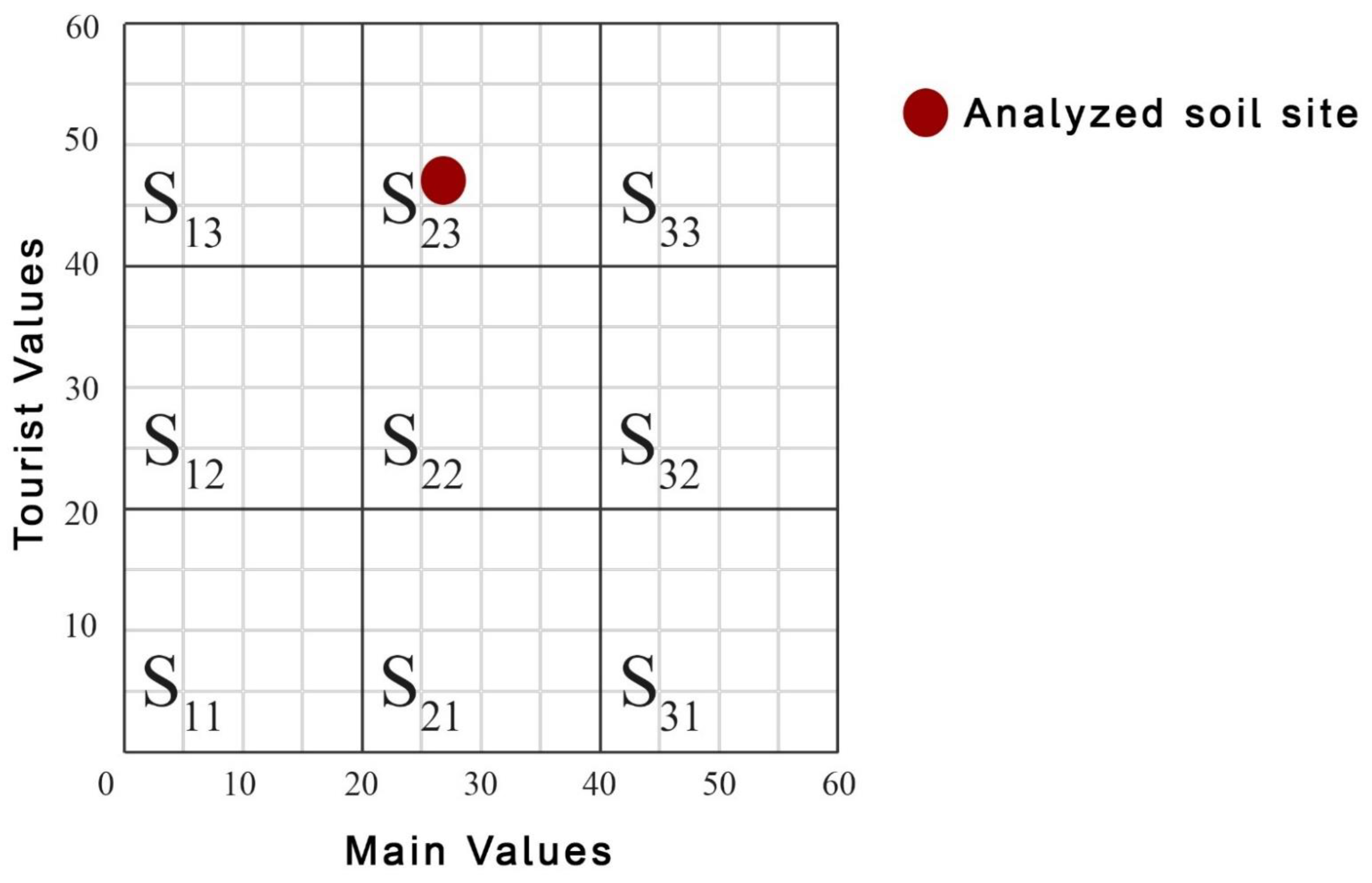Sustainability 13 07891 g008