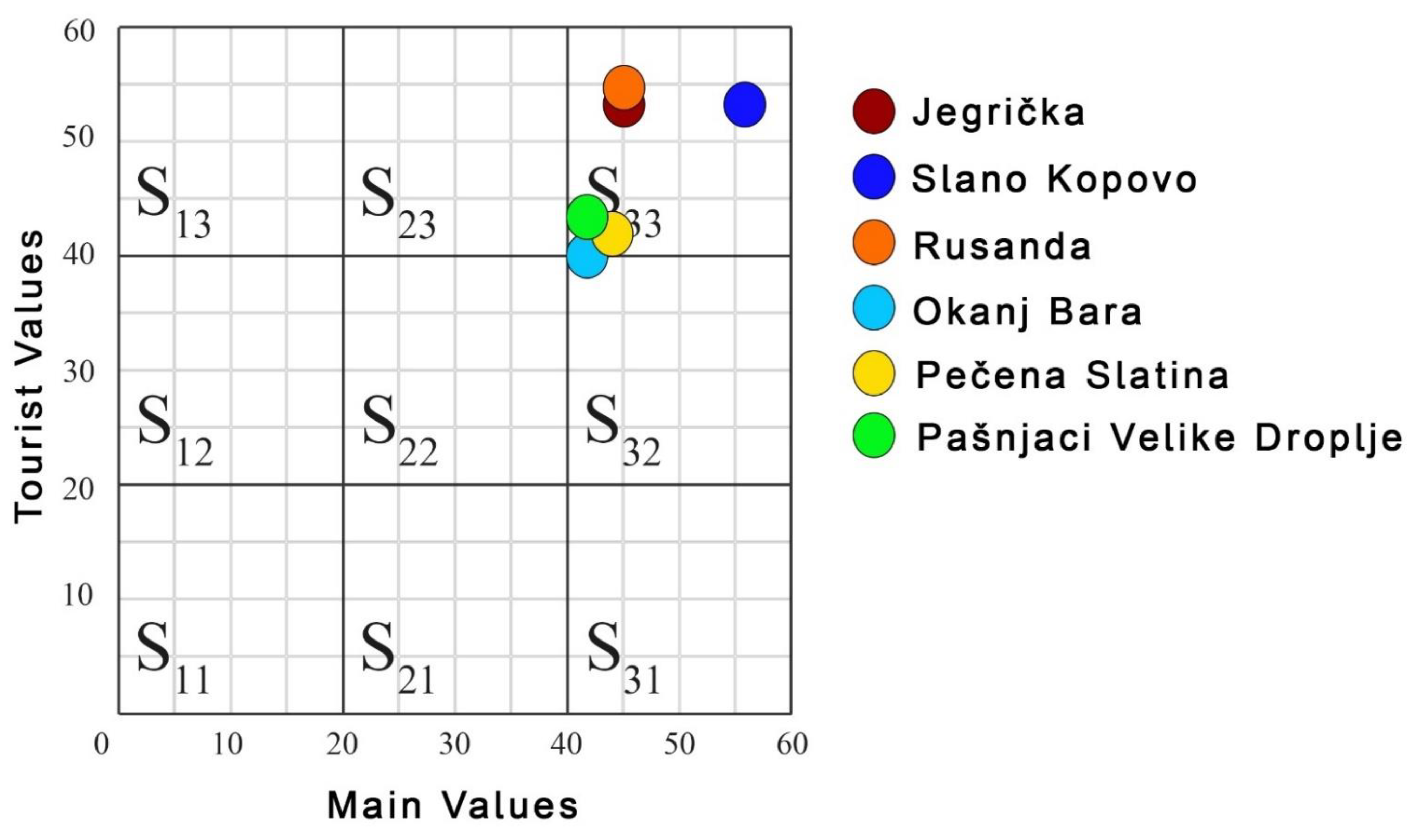 Sustainability 13 07891 g009