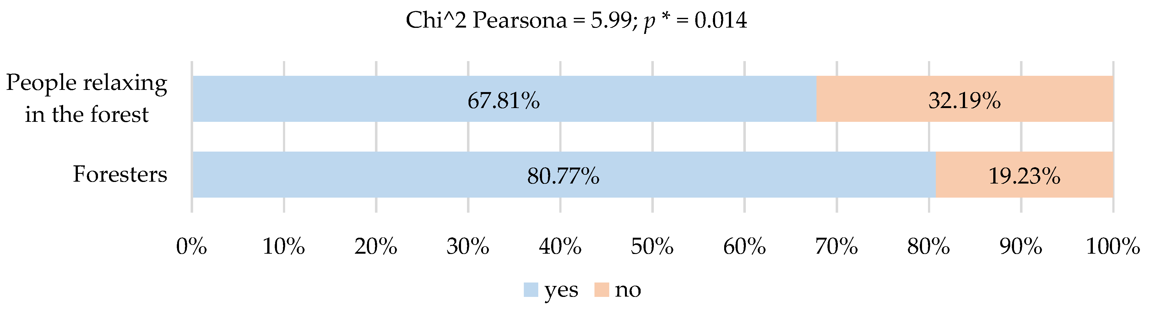 Sustainability 13 07892 g001