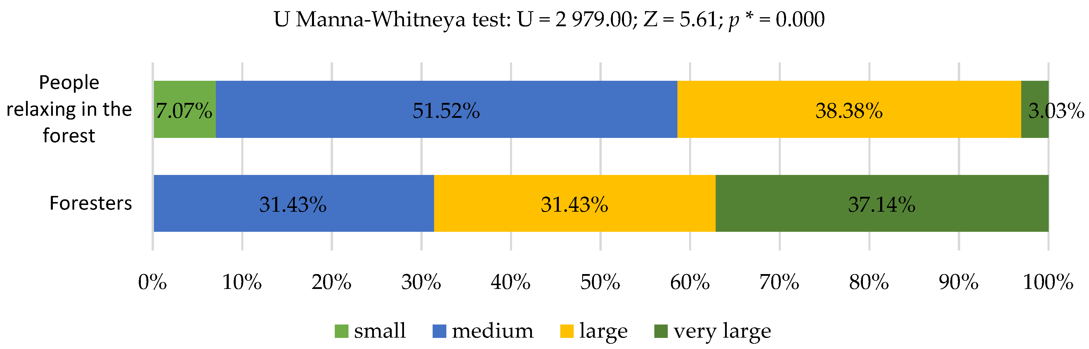Sustainability 13 07892 g002