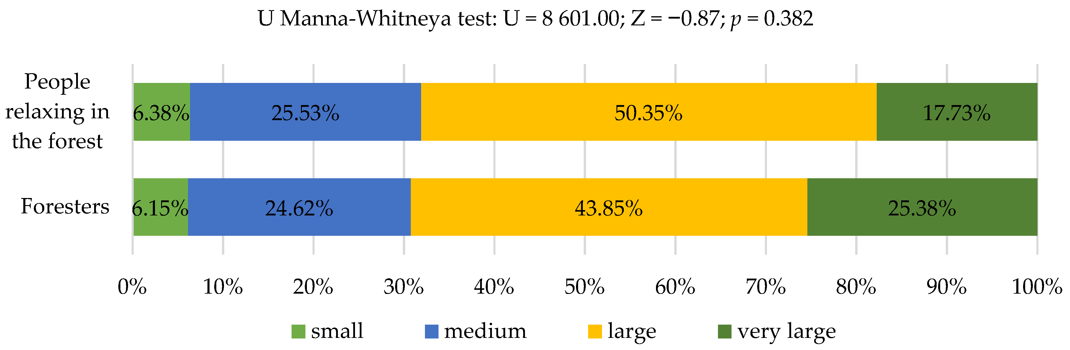 Sustainability 13 07892 g007