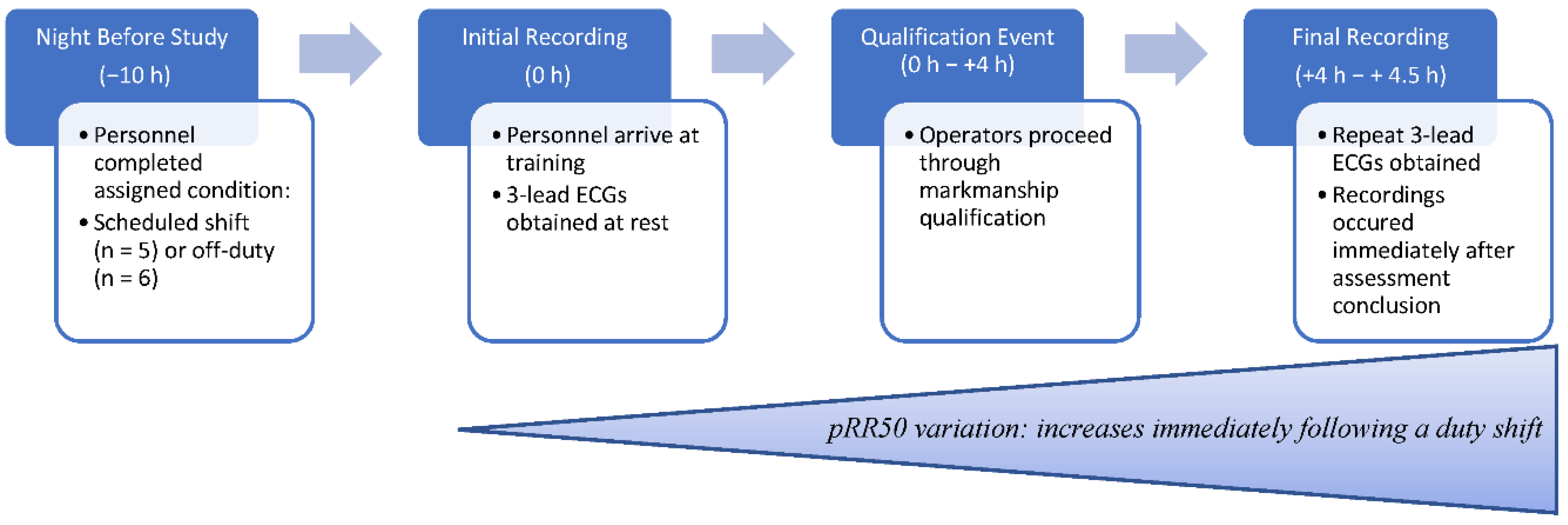 Sustainability 13 07895 g001