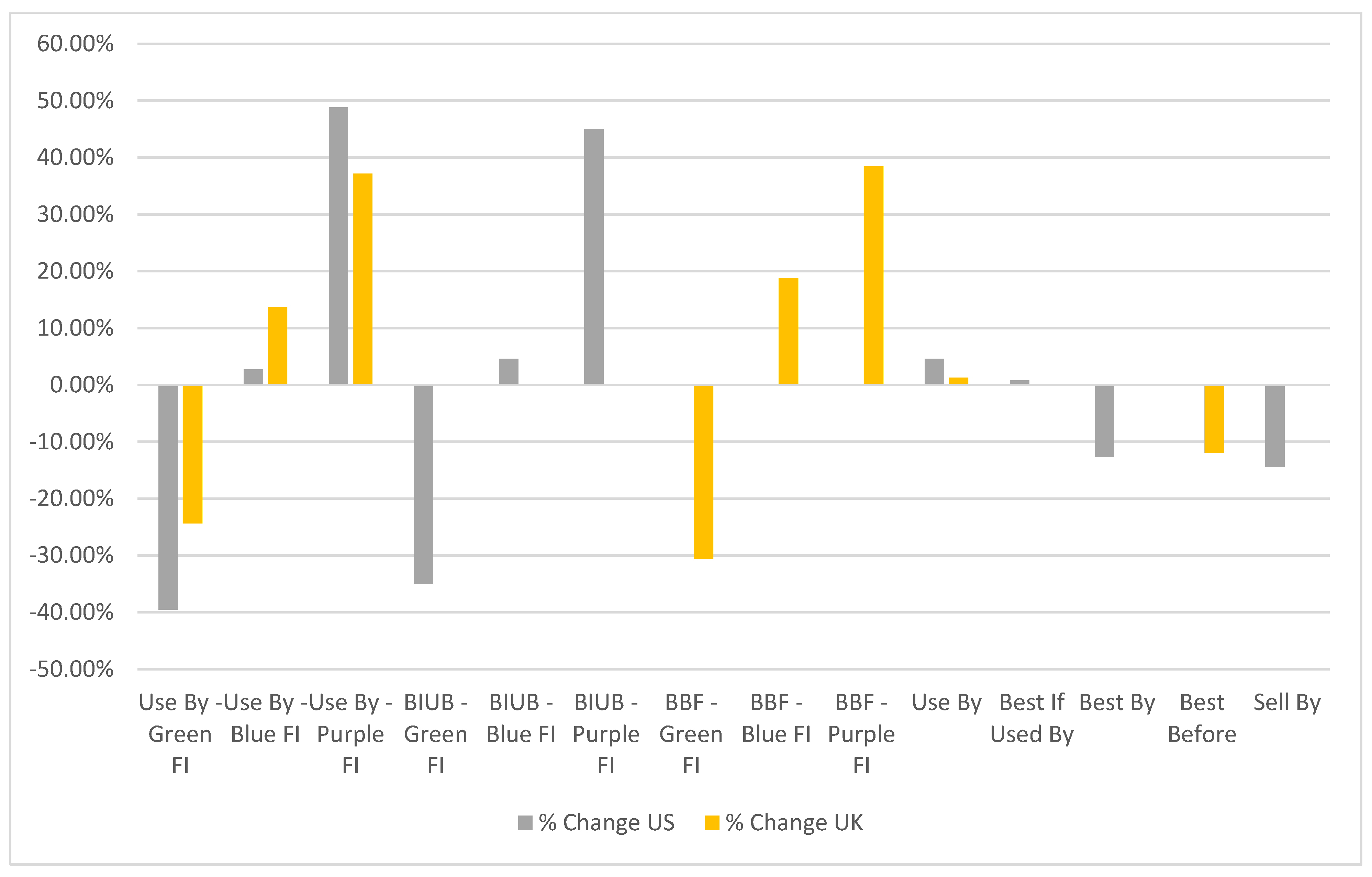 Sustainability 13 07897 g001