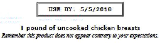 Sustainability 13 07897 g0a2 550