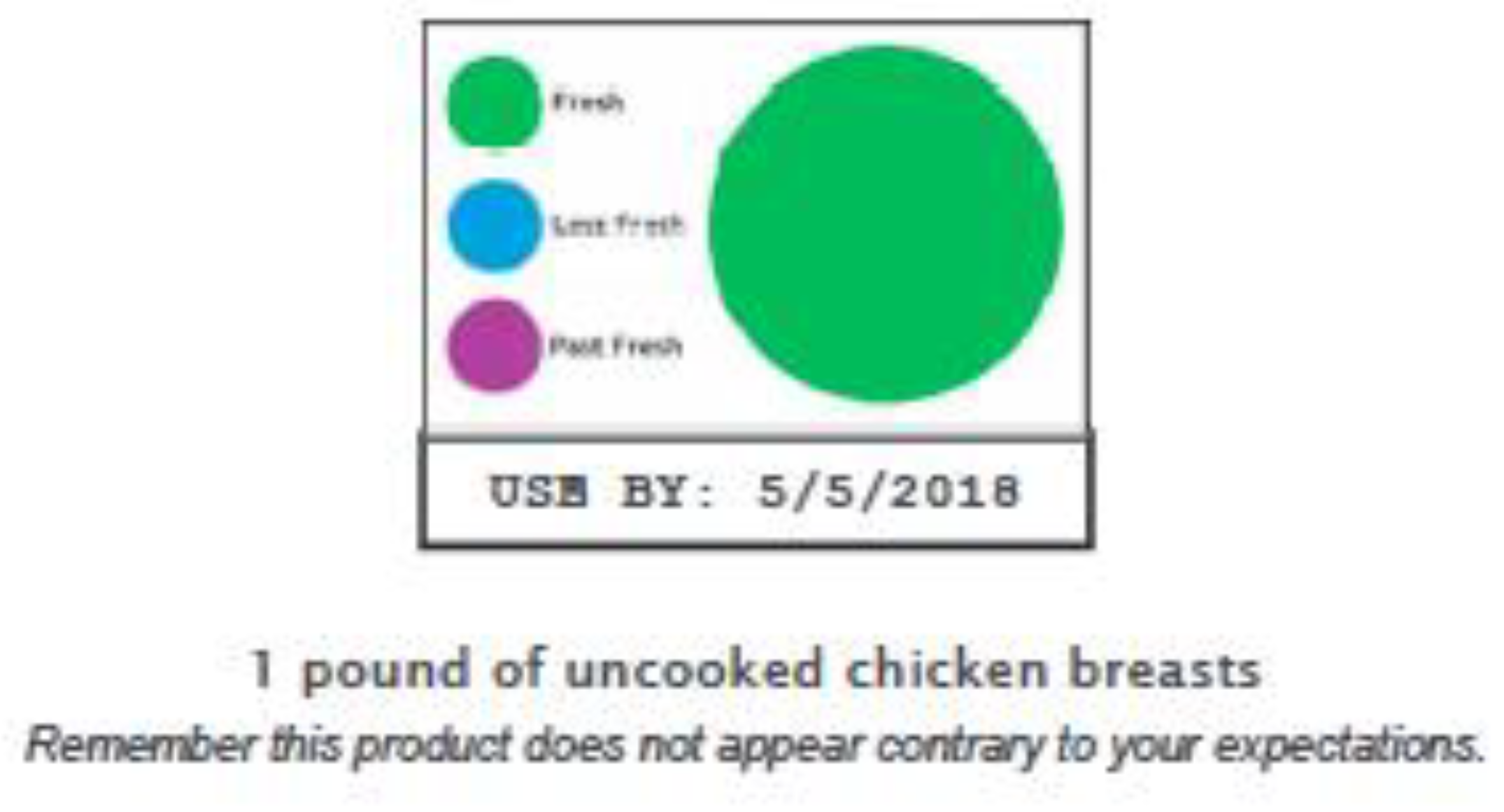 Sustainability 13 07897 g0a3