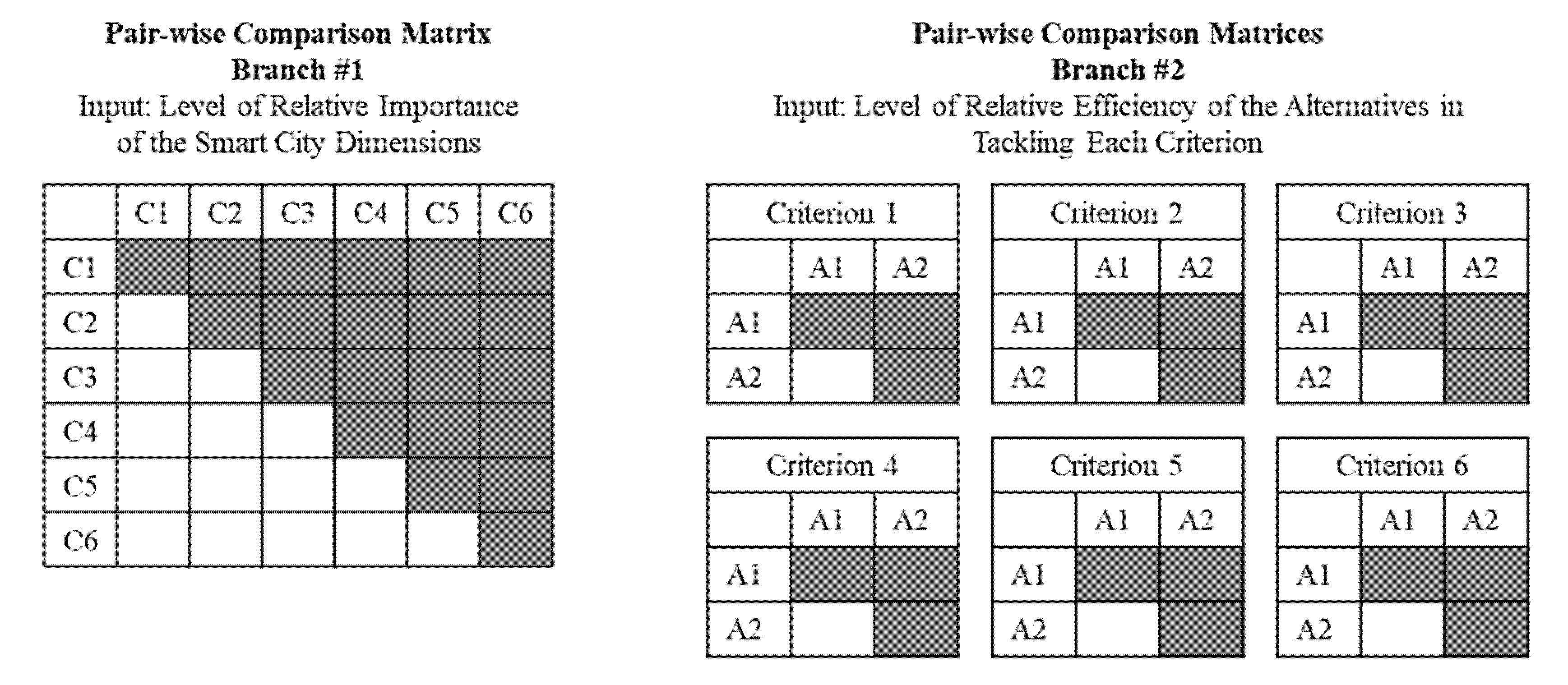 Sustainability 13 07902 g003