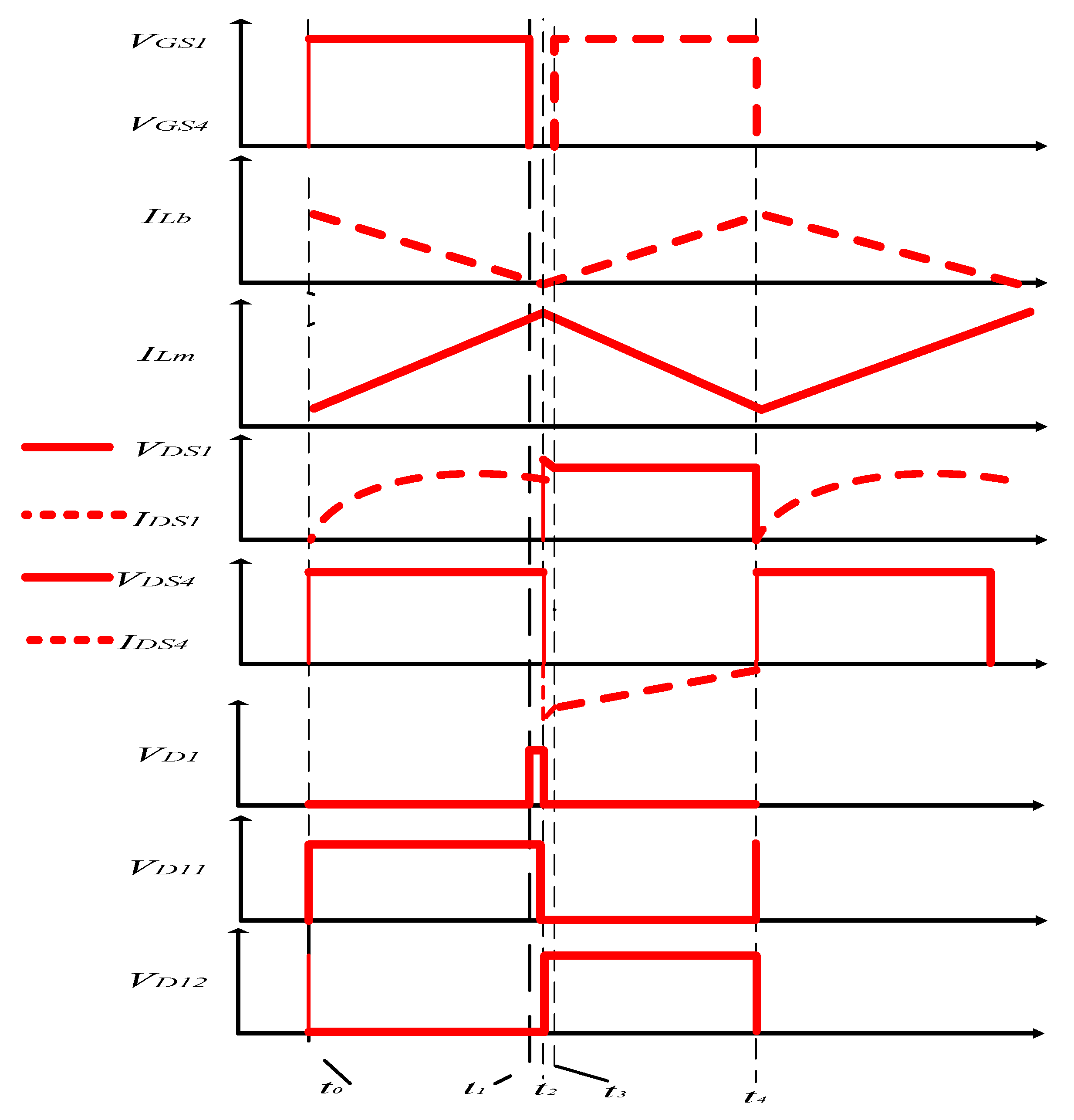 Sustainability 13 07913 g003