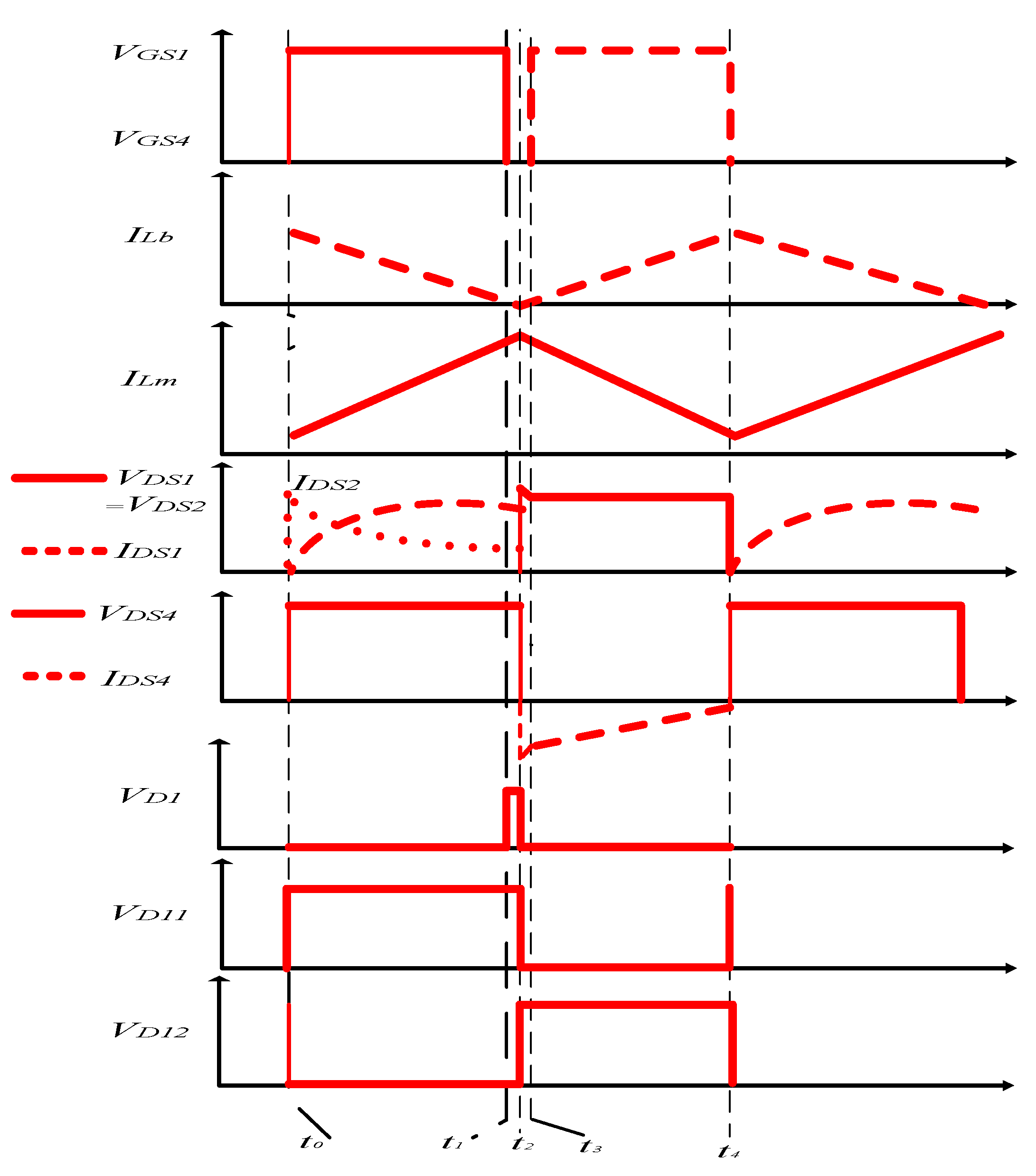 Sustainability 13 07913 g005