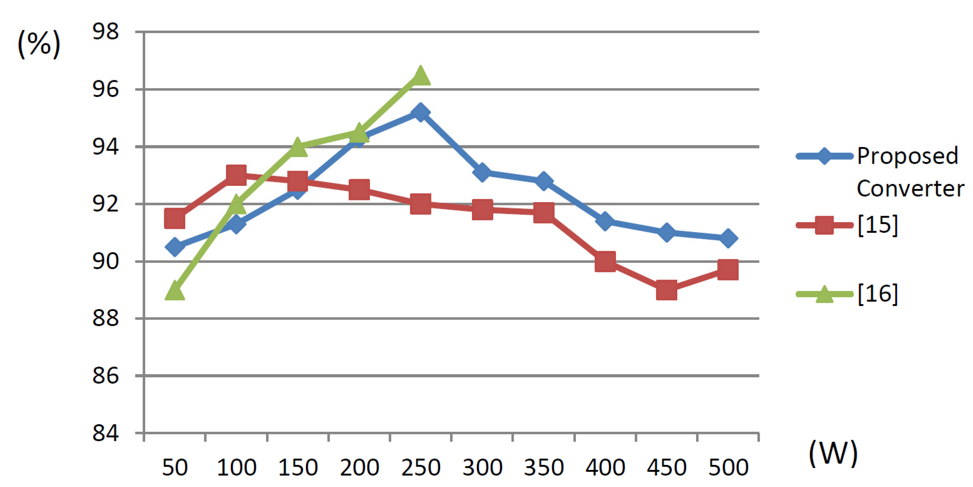 Sustainability 13 07913 g014