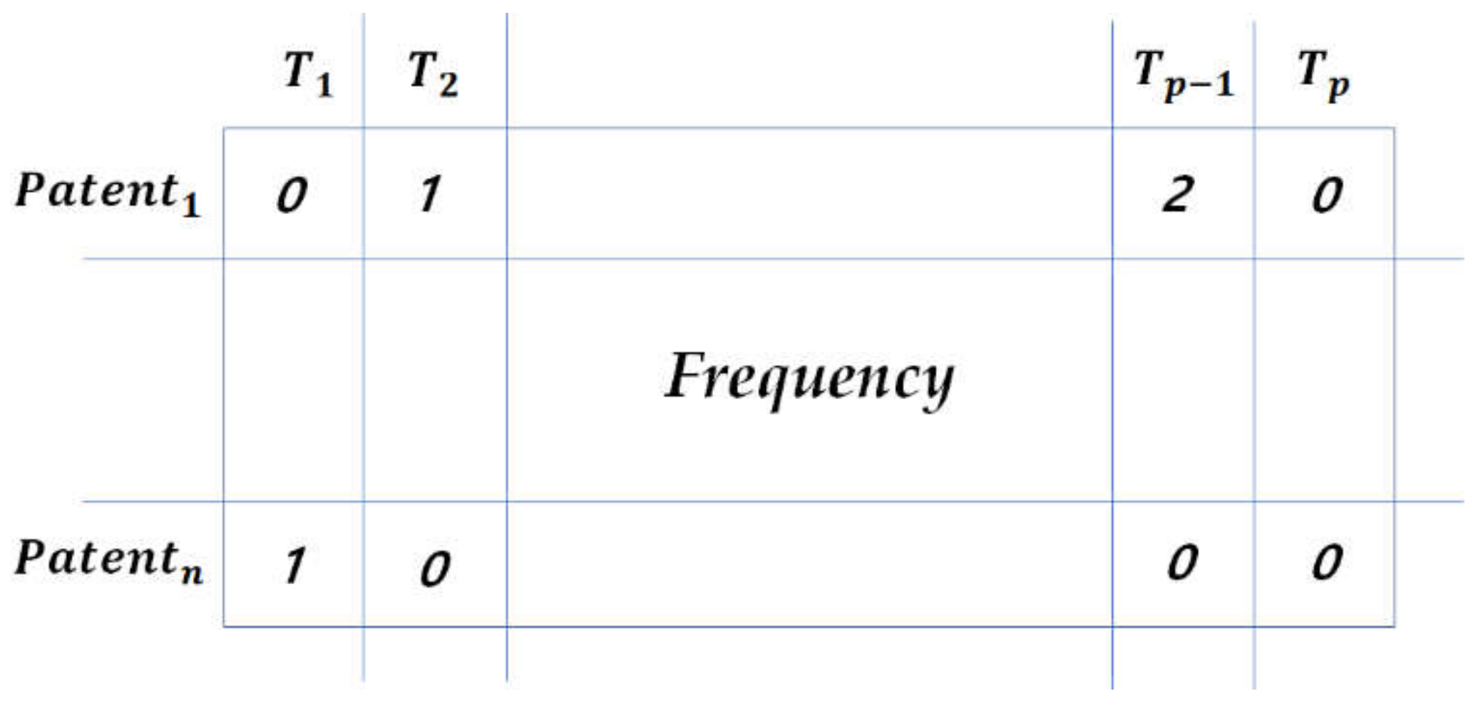 Sustainability 13 07917 g001