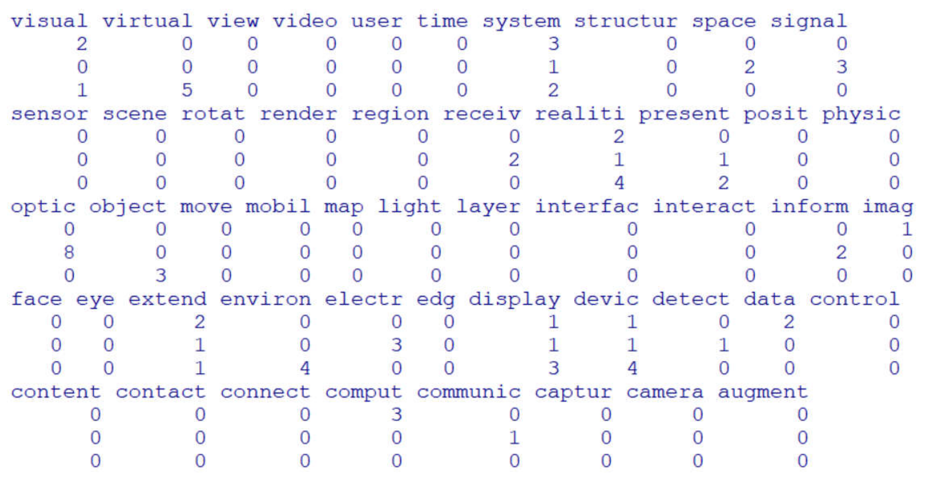 Sustainability 13 07917 g002