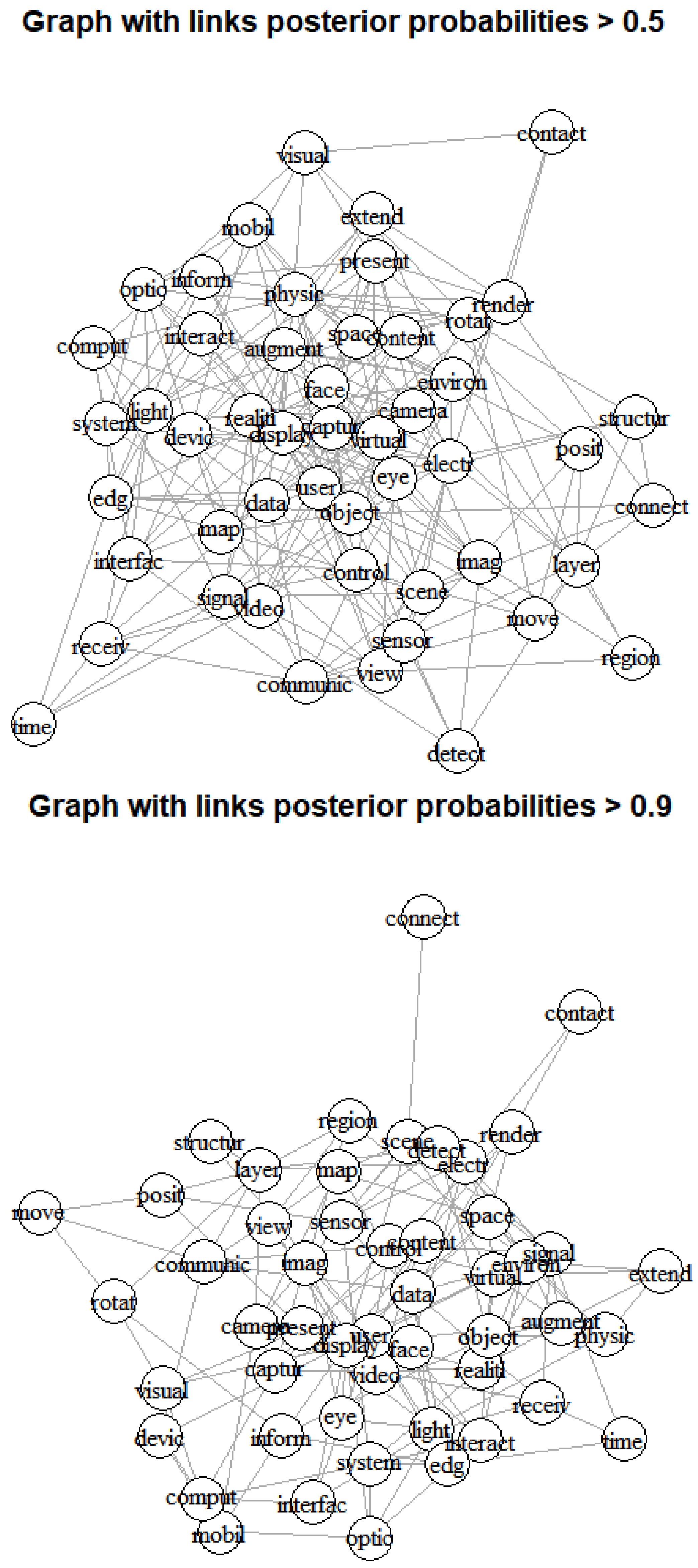 Sustainability 13 07917 g003