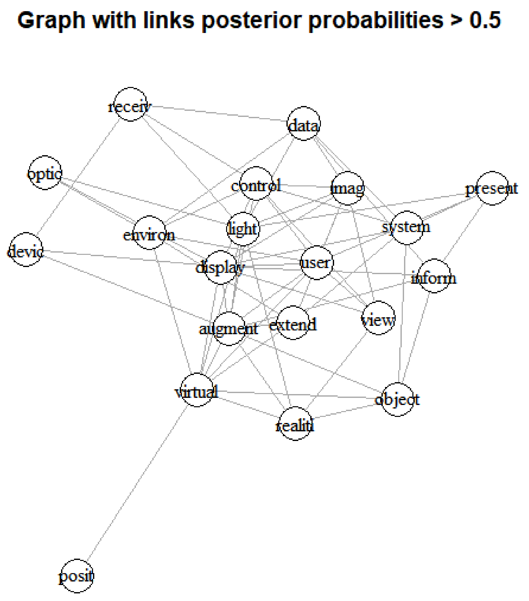 Sustainability 13 07917 g005a