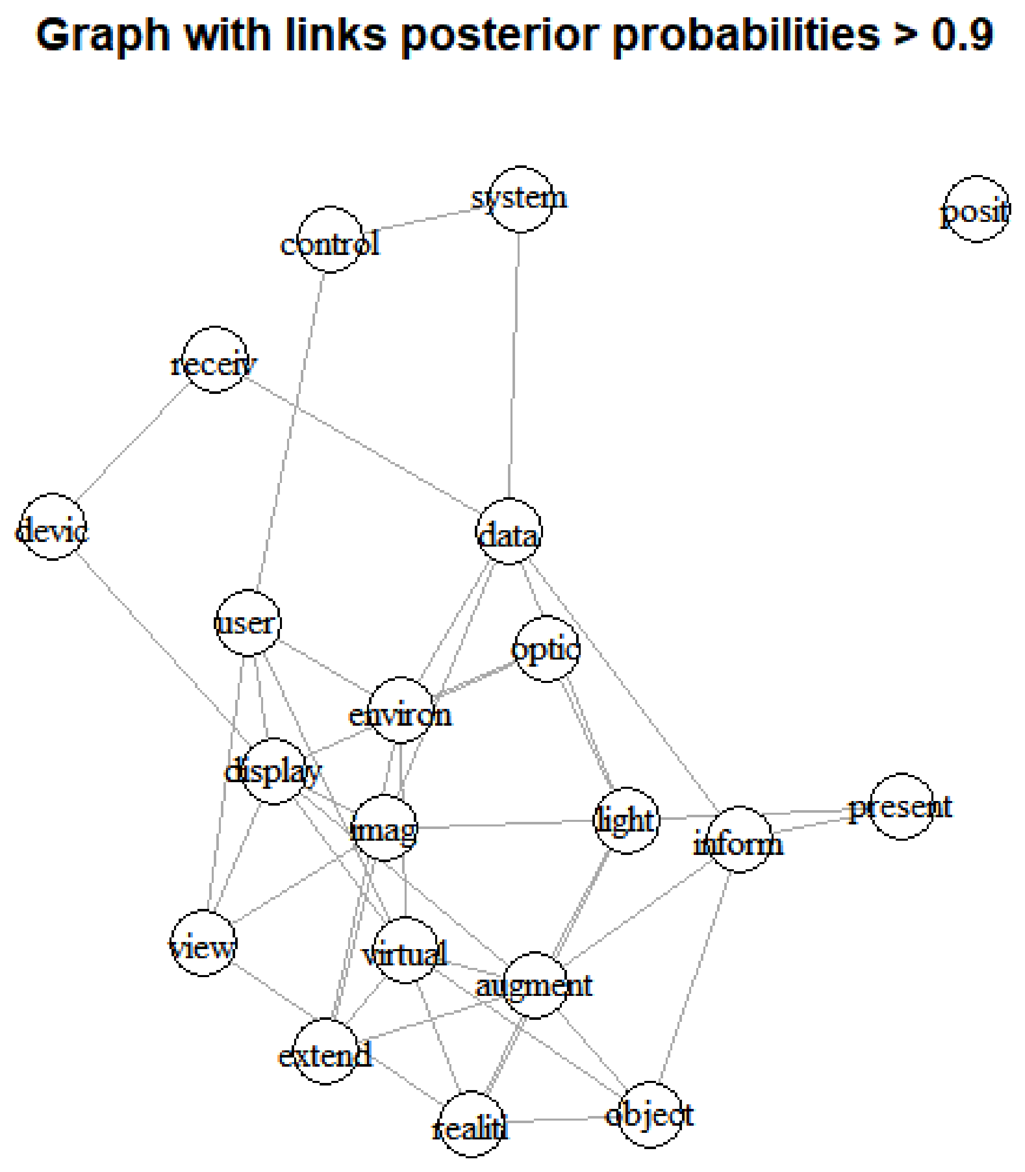Sustainability 13 07917 g005b