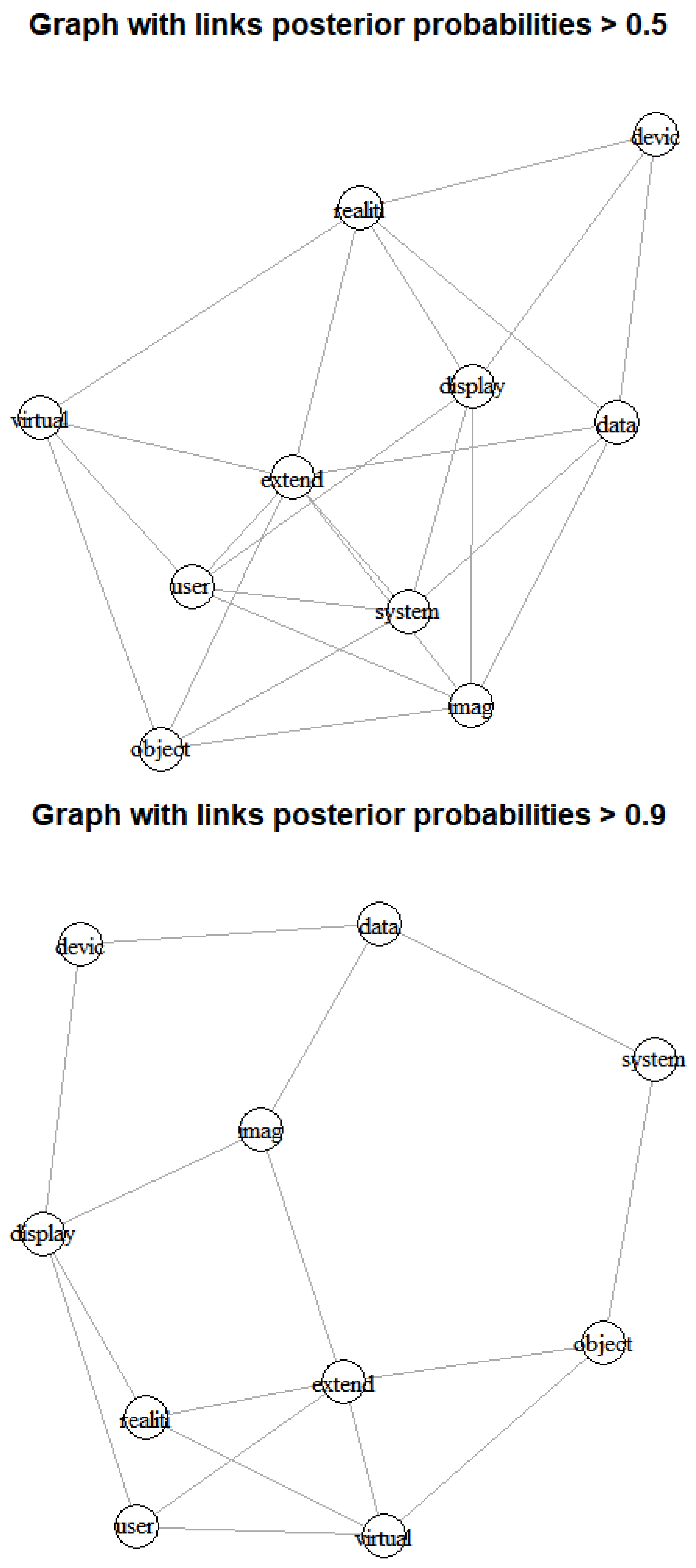Sustainability 13 07917 g006